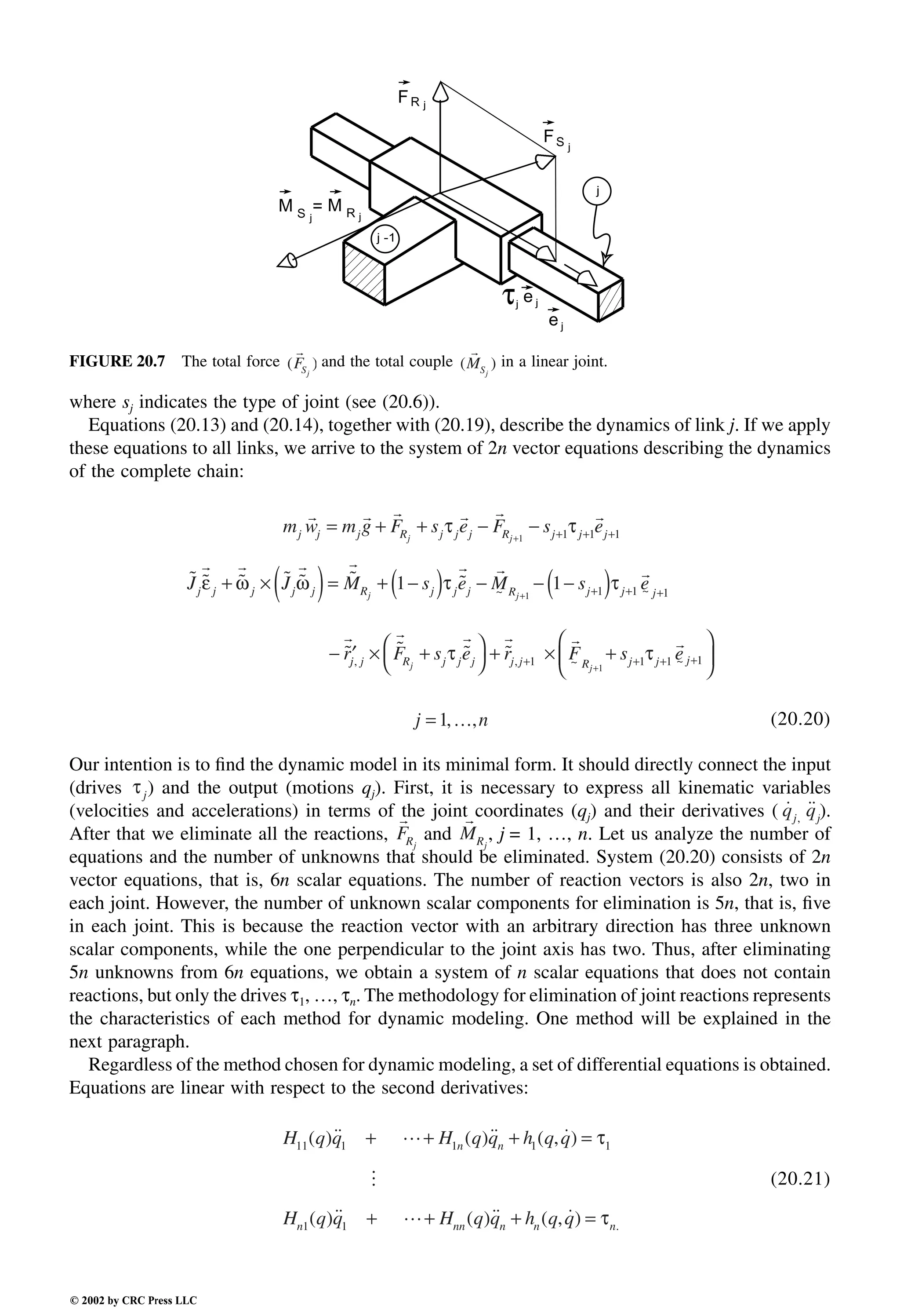 Engineering - Mechanical Systems Design Handbook.pdf