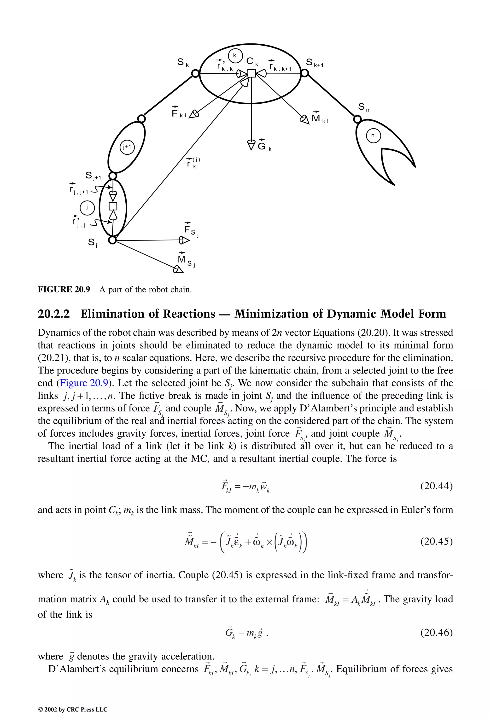 Engineering - Mechanical Systems Design Handbook.pdf