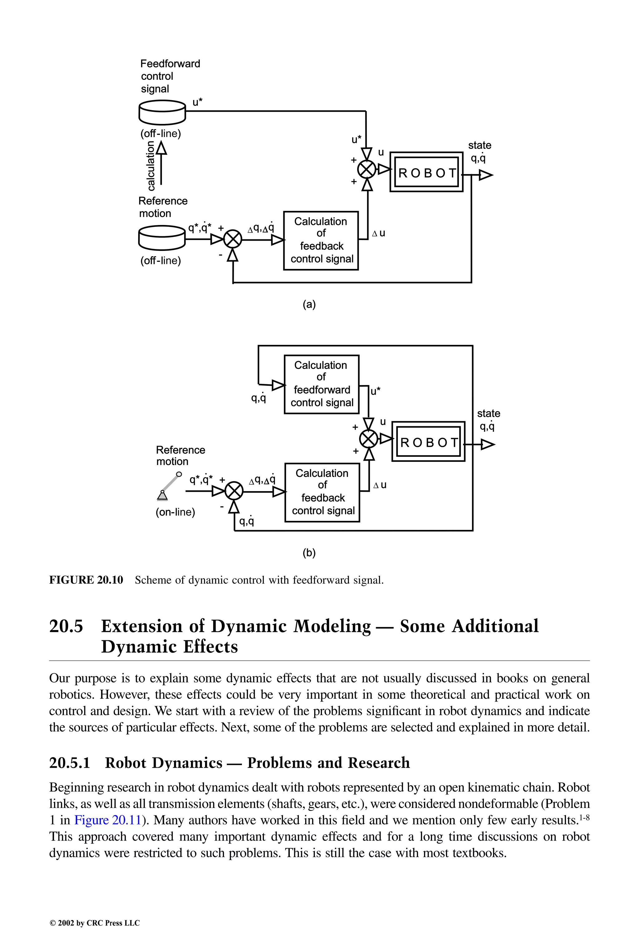 Engineering - Mechanical Systems Design Handbook.pdf
