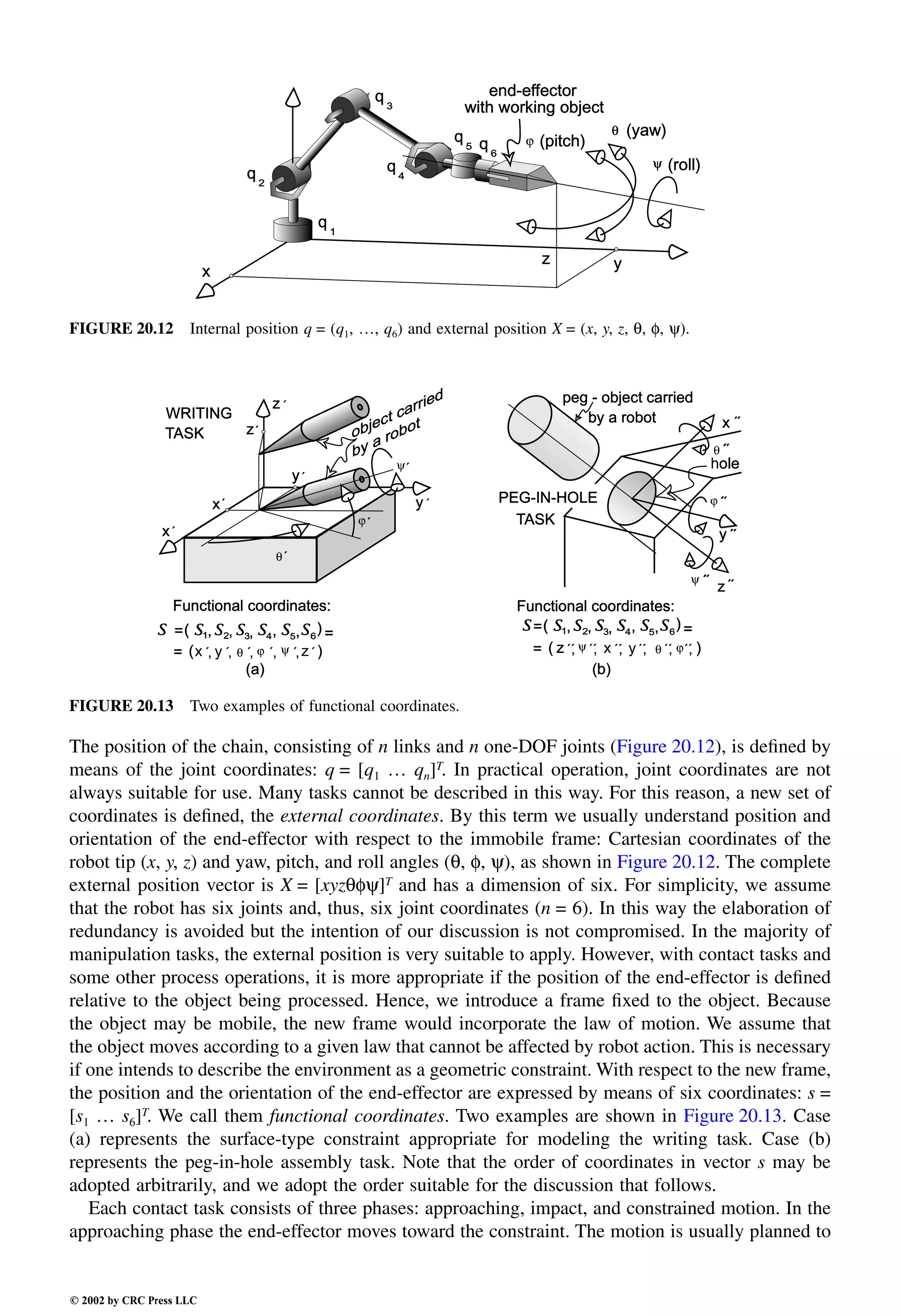 Engineering - Mechanical Systems Design Handbook.pdf