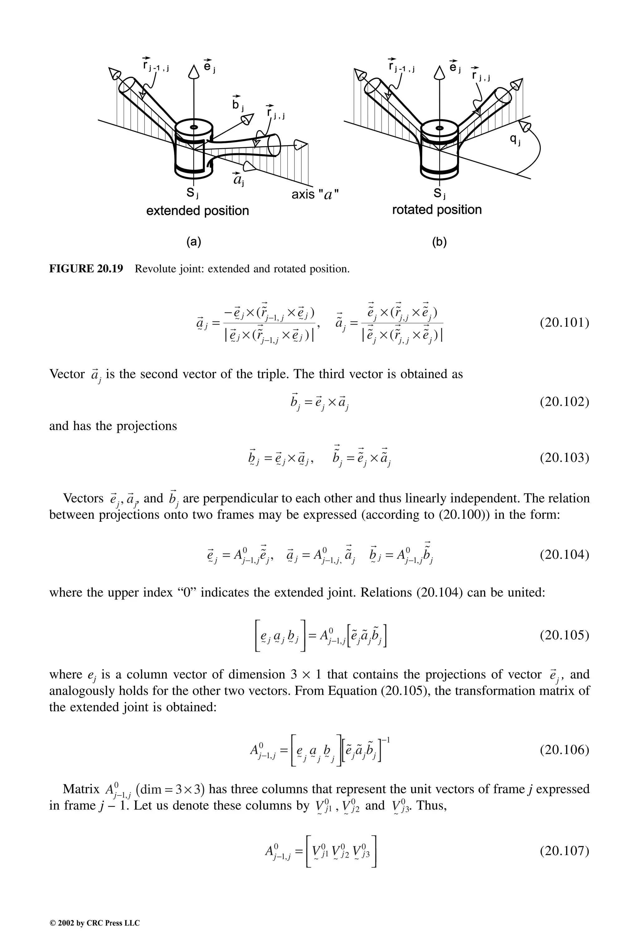 Engineering - Mechanical Systems Design Handbook.pdf