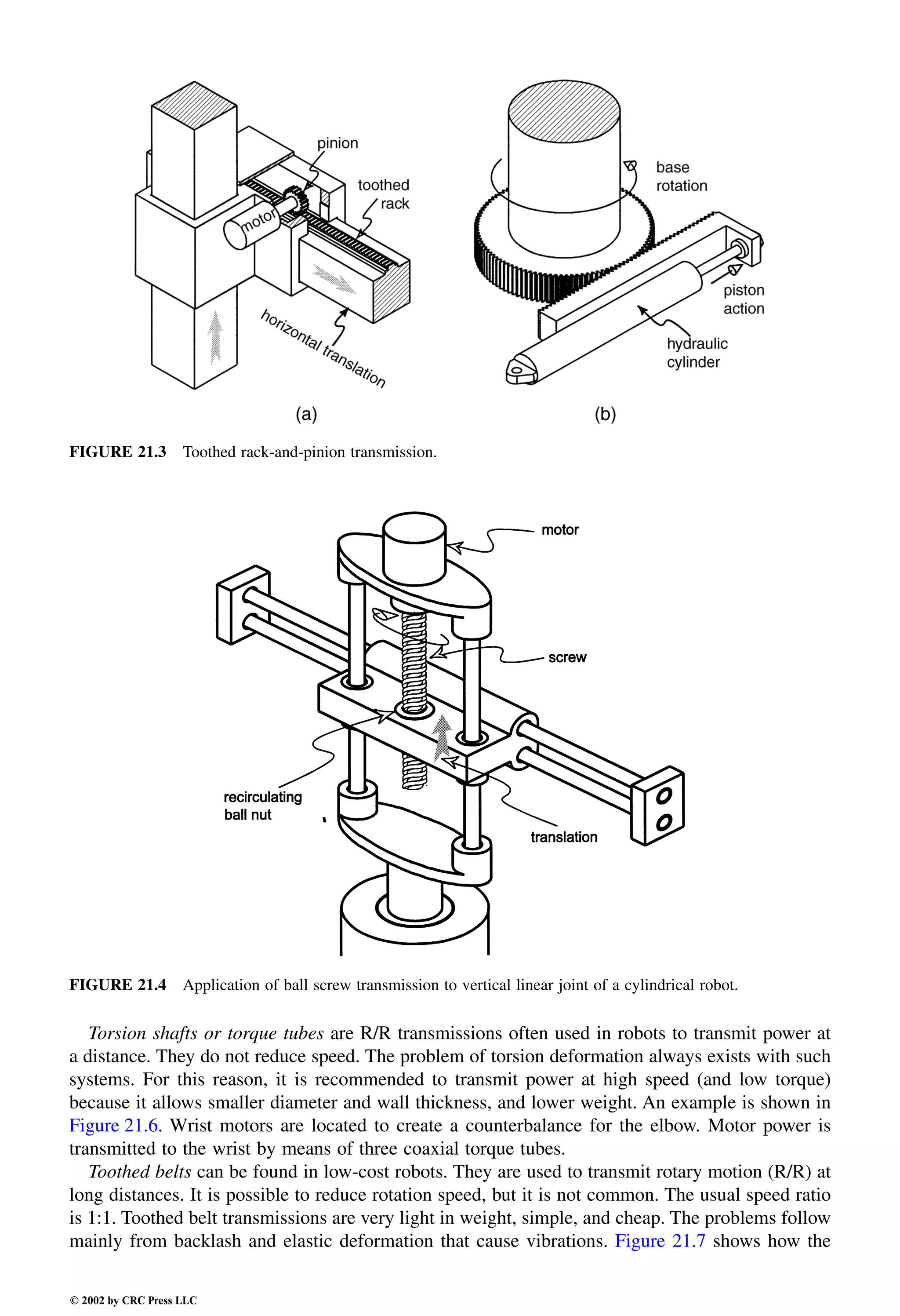 Engineering - Mechanical Systems Design Handbook.pdf