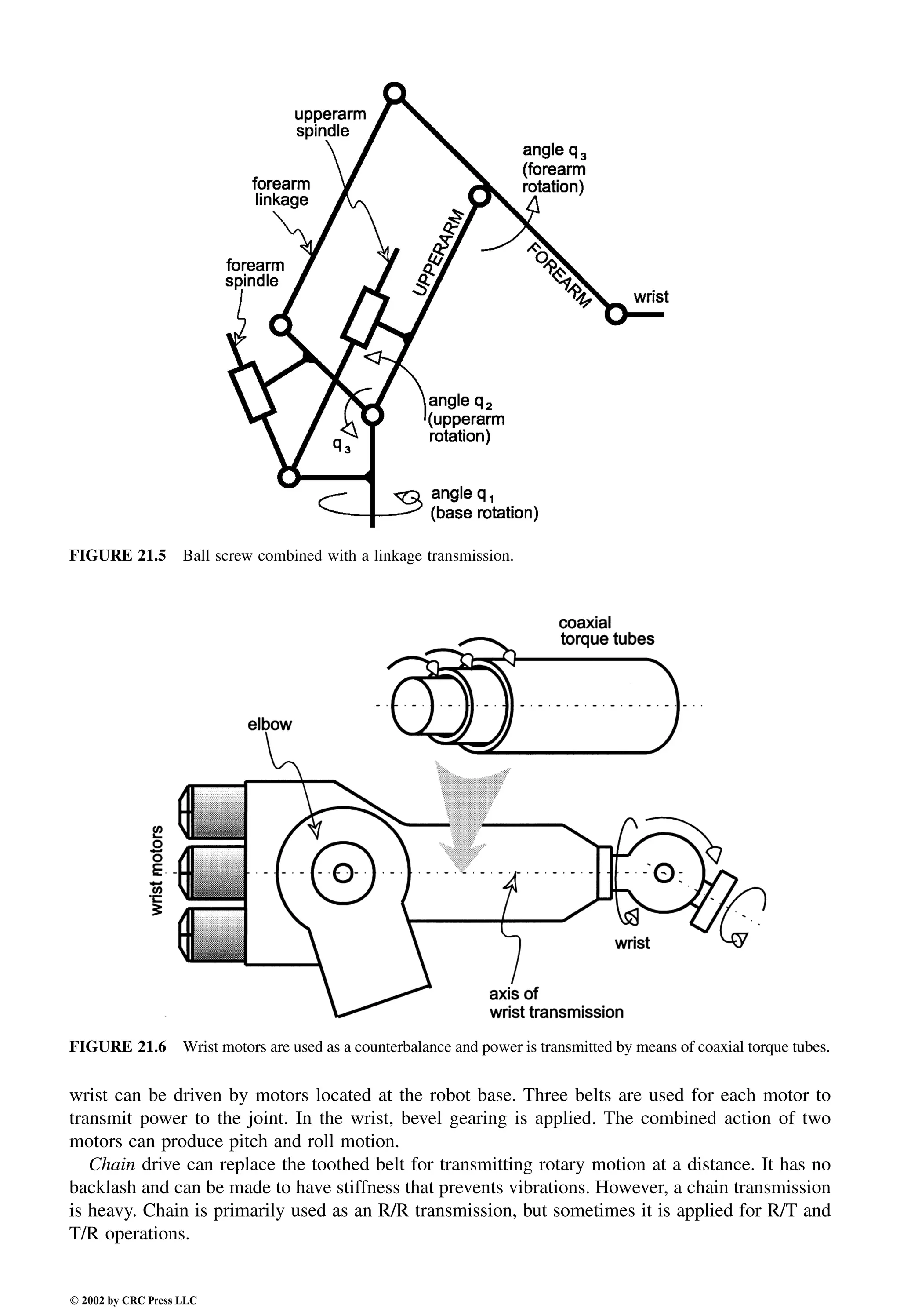 Engineering - Mechanical Systems Design Handbook.pdf