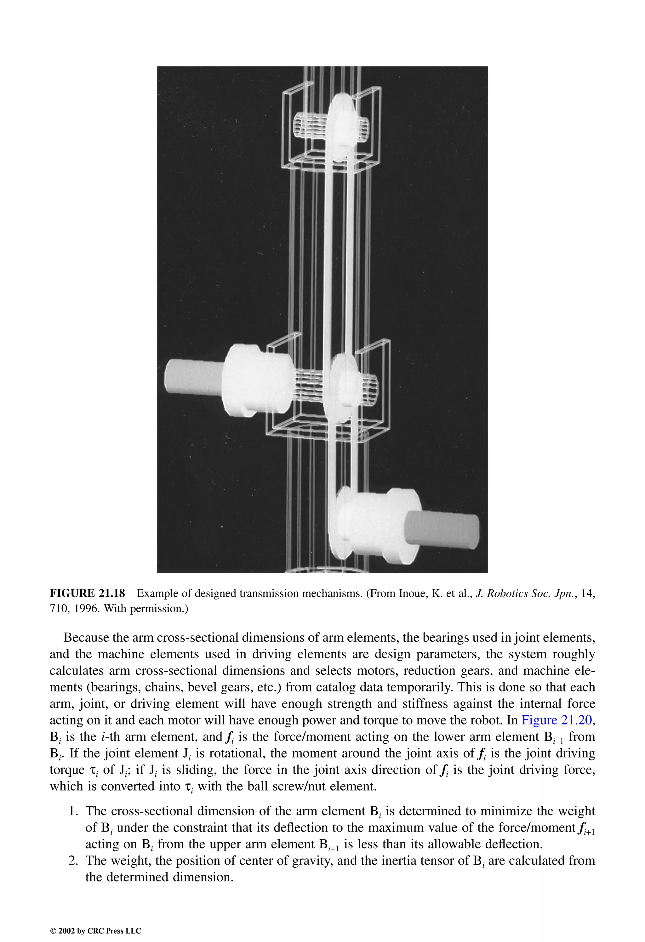 Engineering - Mechanical Systems Design Handbook.pdf