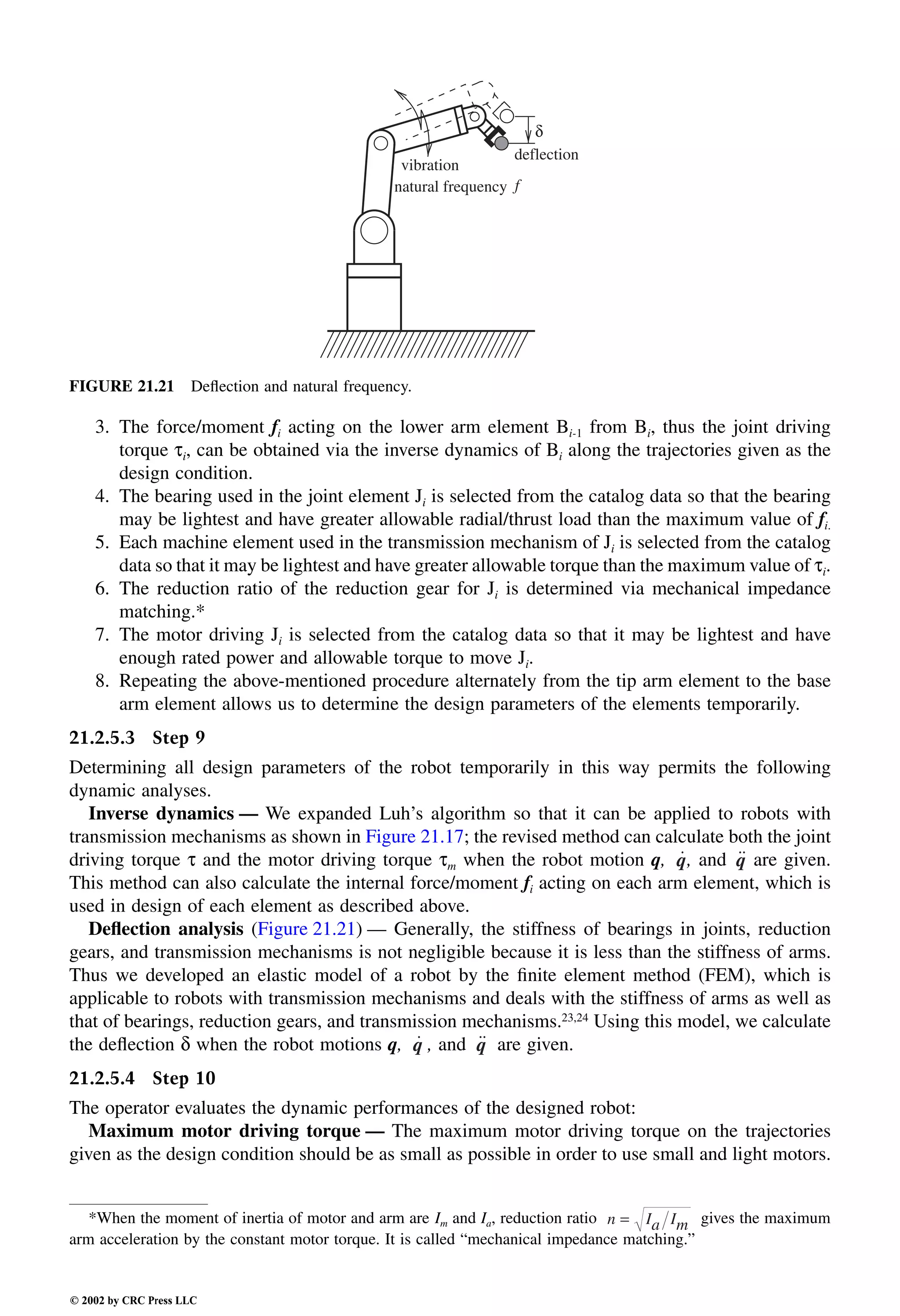 Engineering - Mechanical Systems Design Handbook.pdf