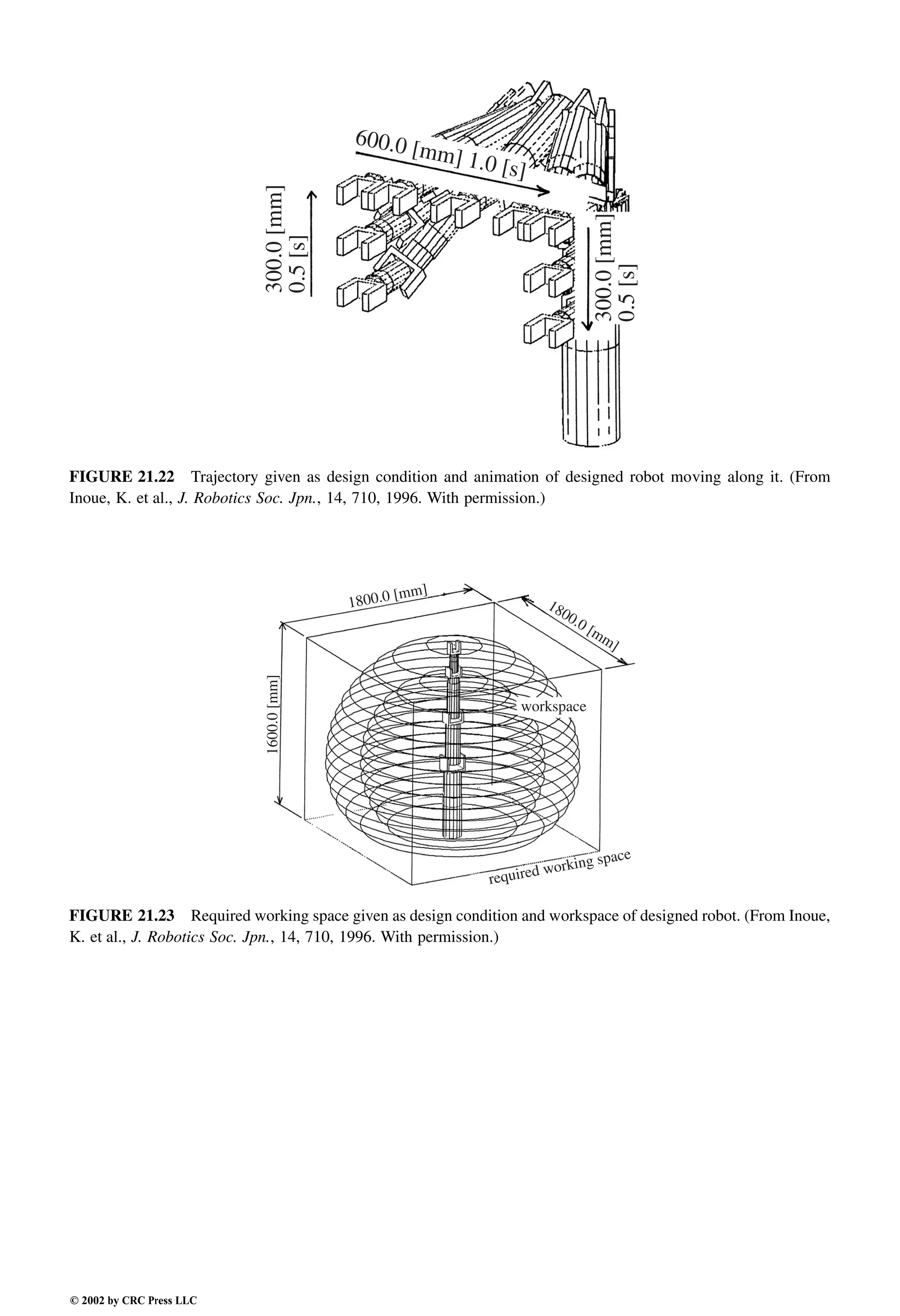 Engineering - Mechanical Systems Design Handbook.pdf