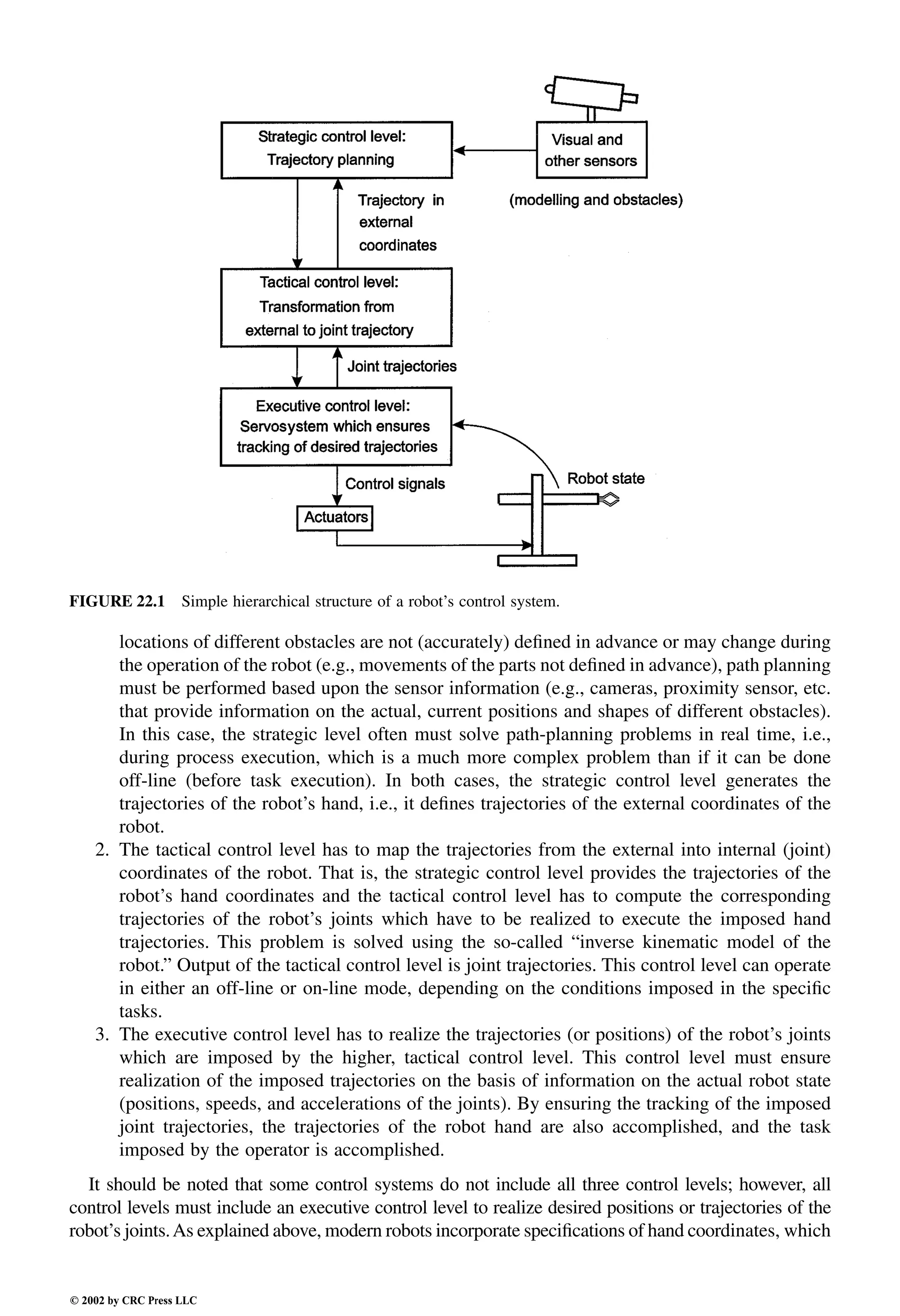 Engineering - Mechanical Systems Design Handbook.pdf
