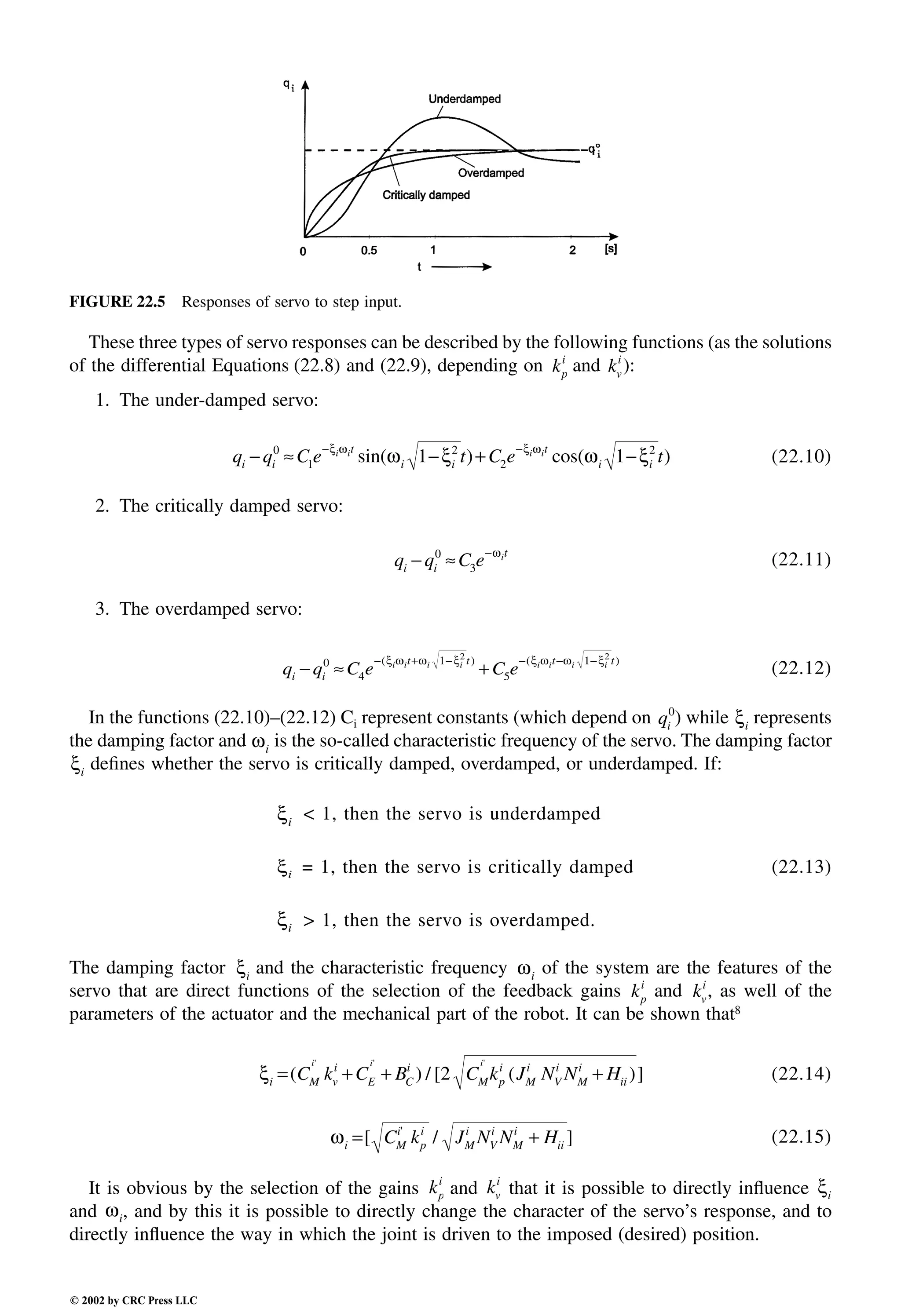 Engineering - Mechanical Systems Design Handbook.pdf