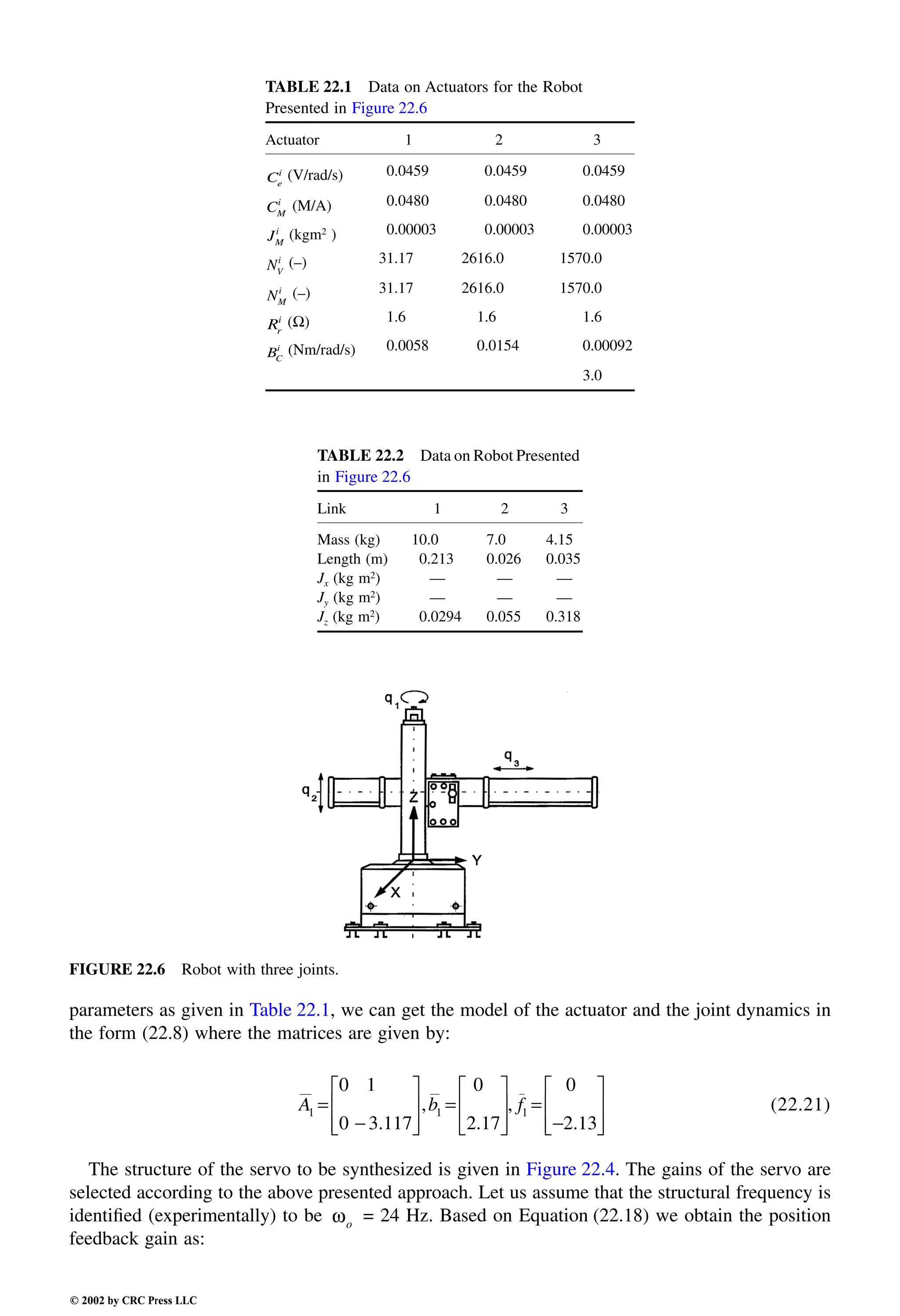Engineering - Mechanical Systems Design Handbook.pdf