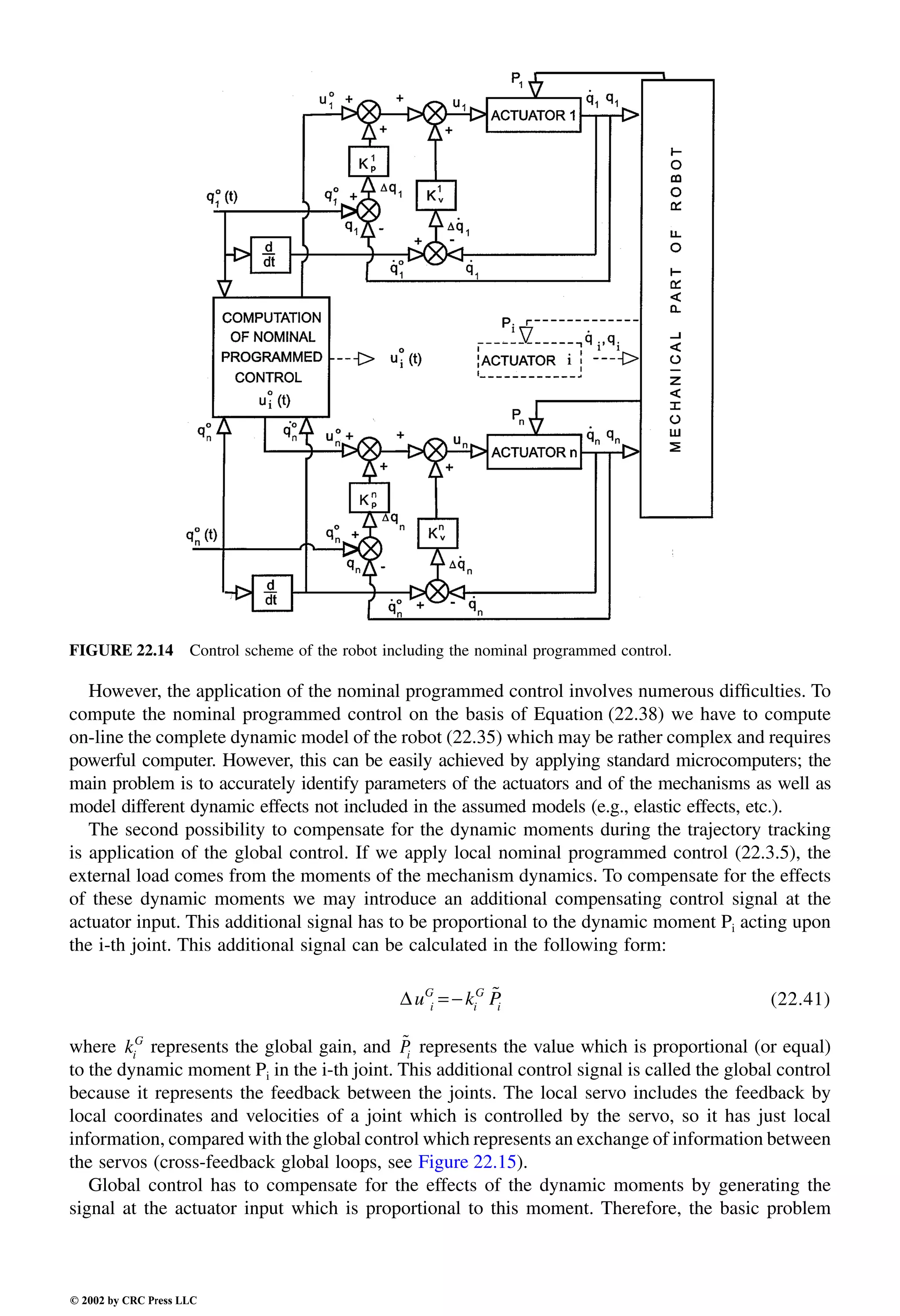 Engineering - Mechanical Systems Design Handbook.pdf