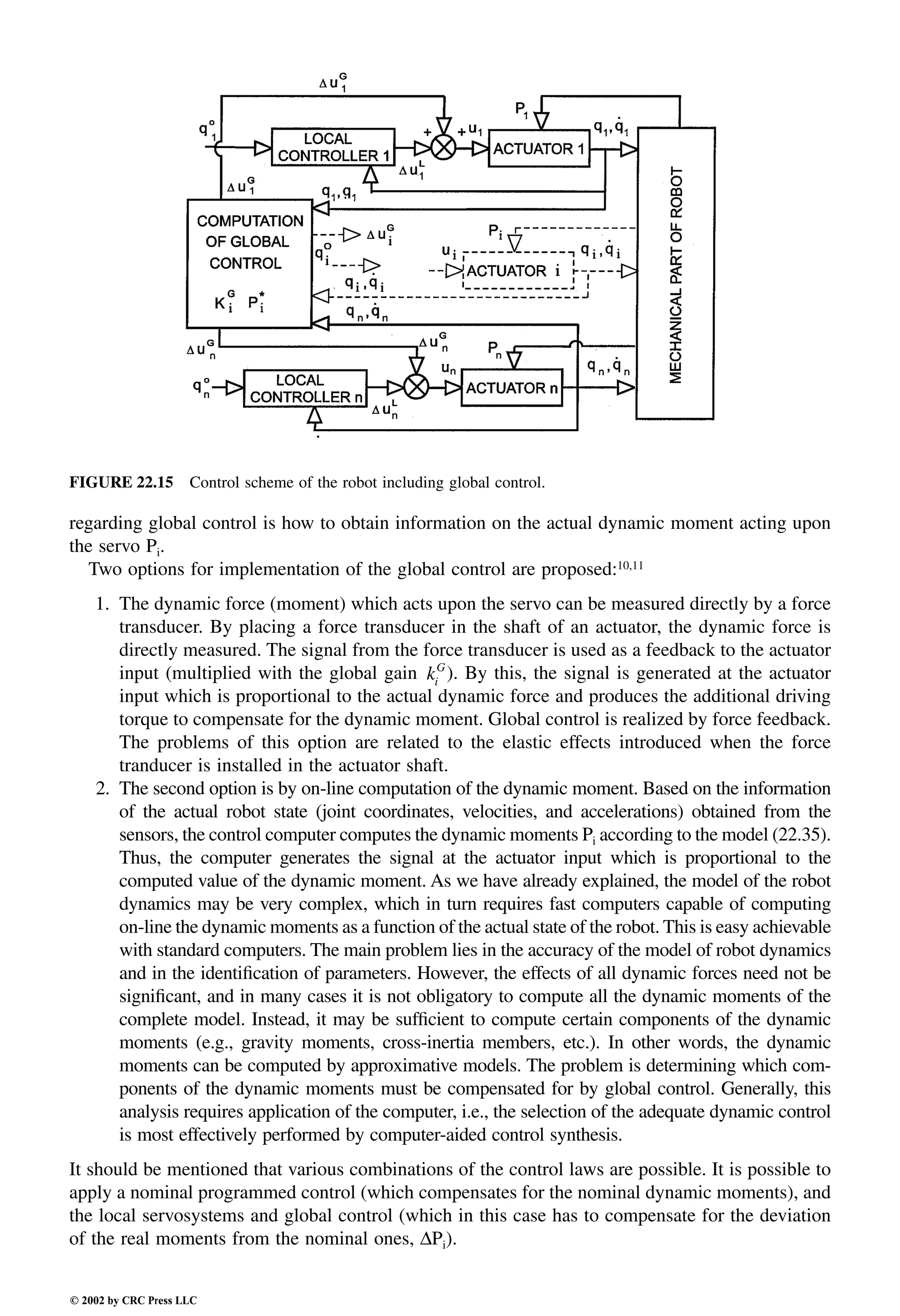 Engineering - Mechanical Systems Design Handbook.pdf