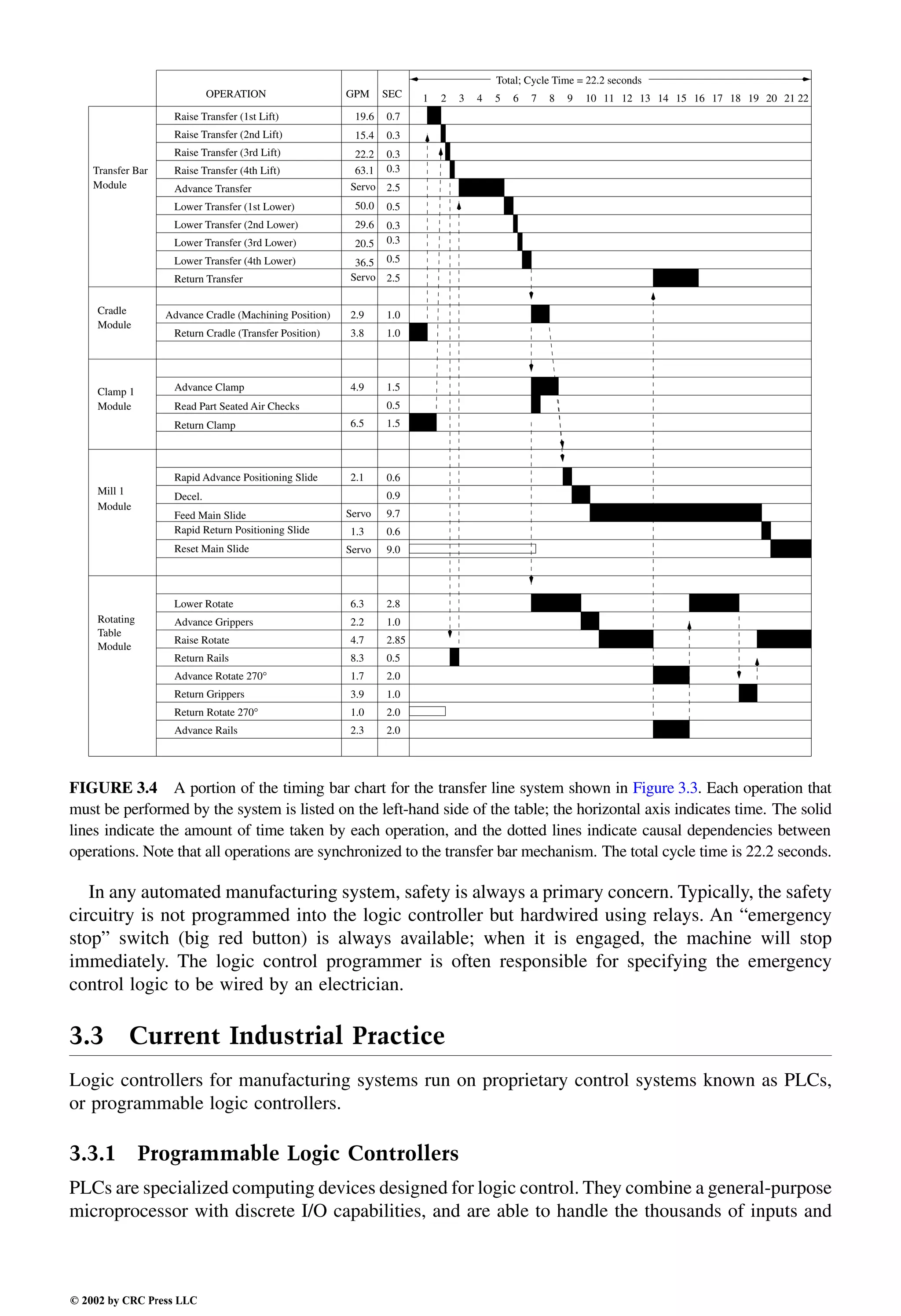 Engineering - Mechanical Systems Design Handbook.pdf