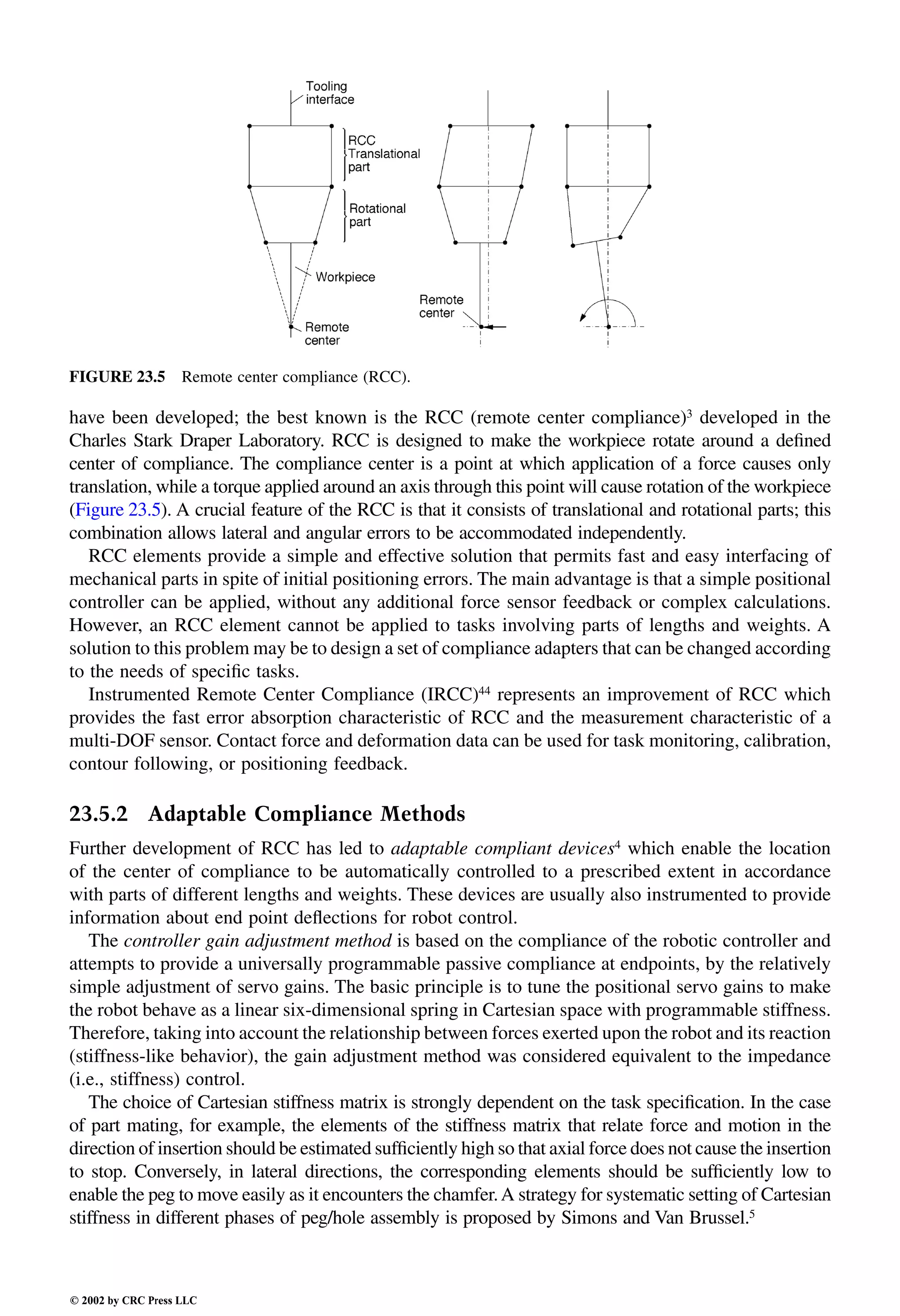 Engineering - Mechanical Systems Design Handbook.pdf