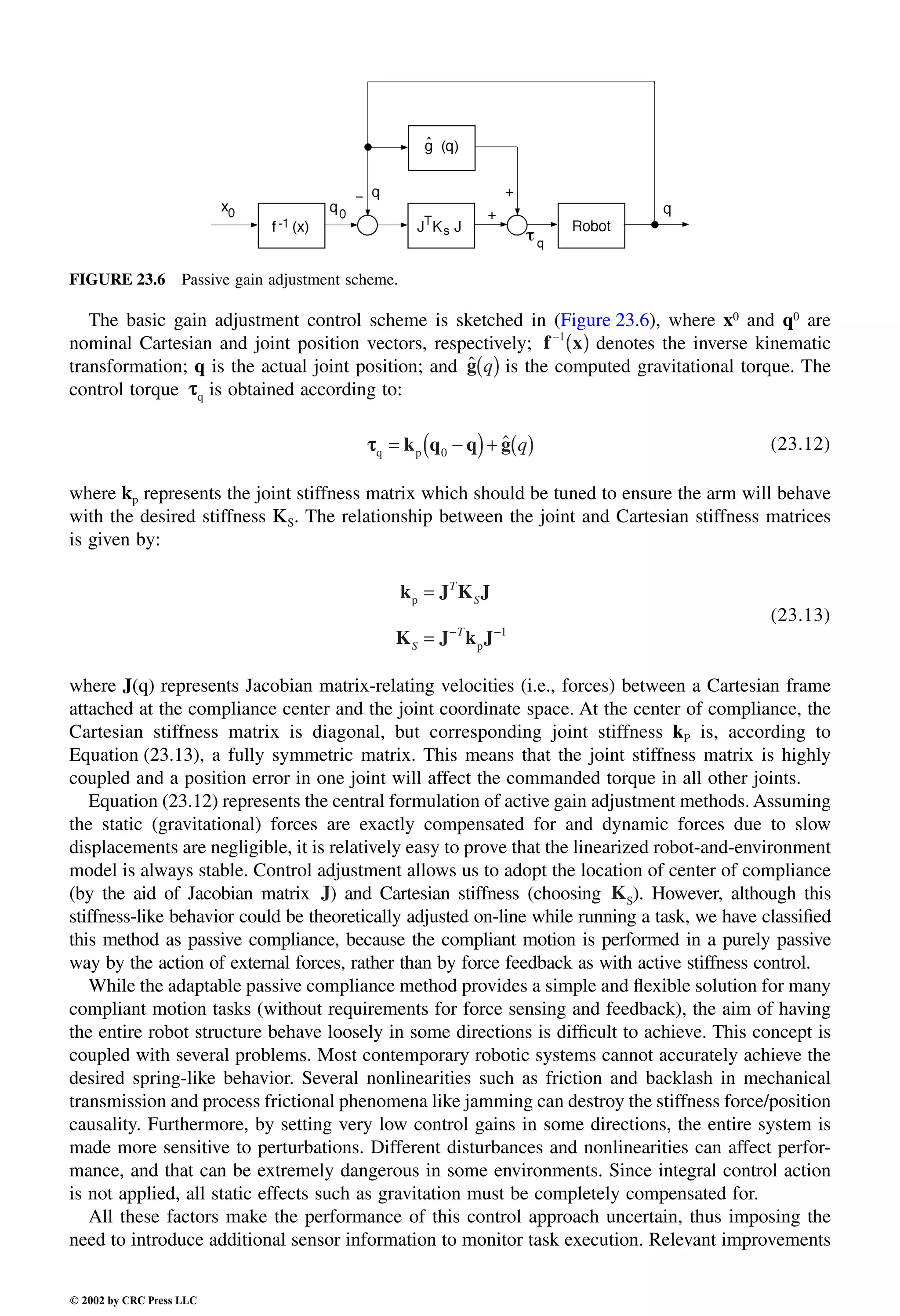 Engineering - Mechanical Systems Design Handbook.pdf