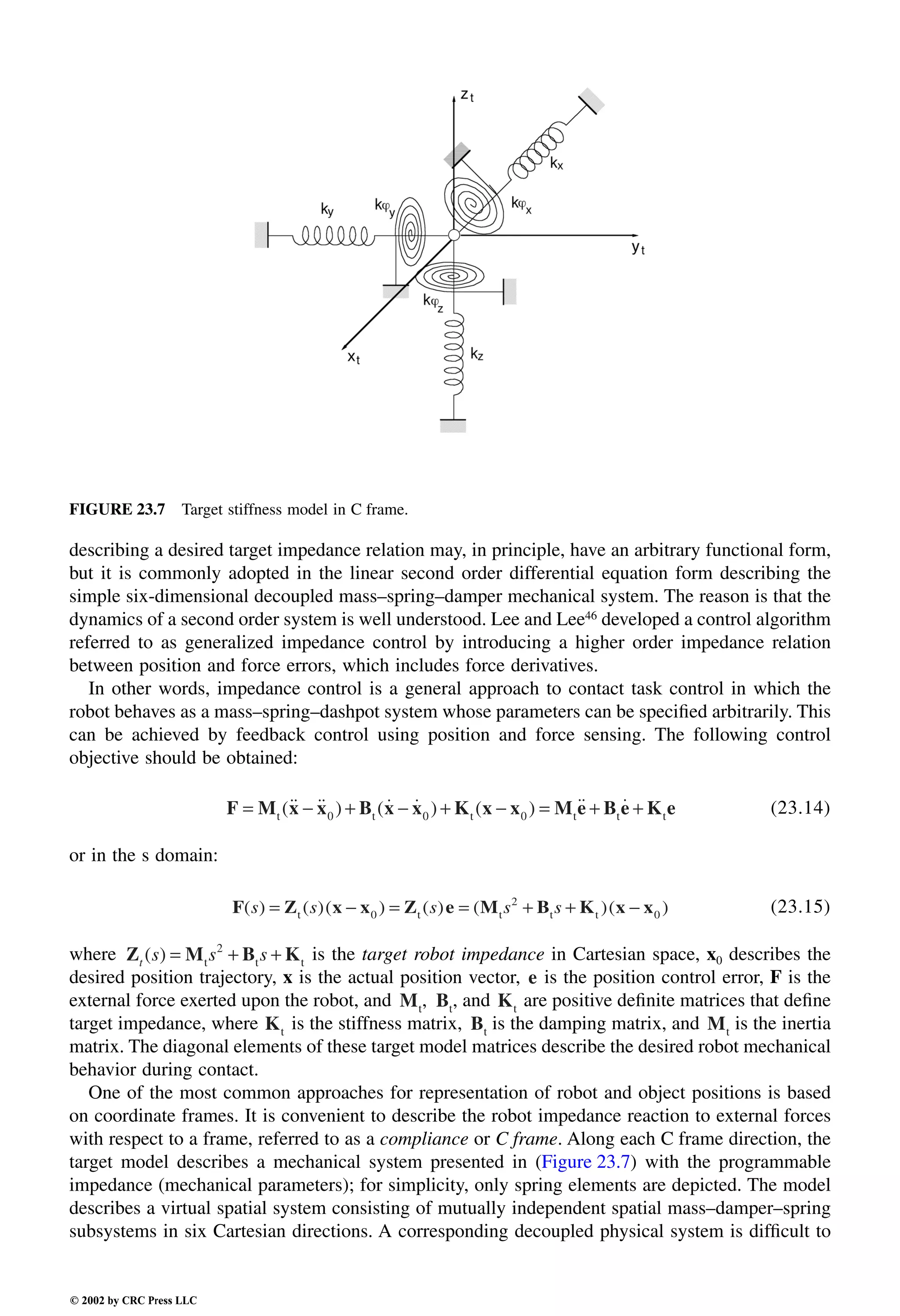 Engineering - Mechanical Systems Design Handbook.pdf