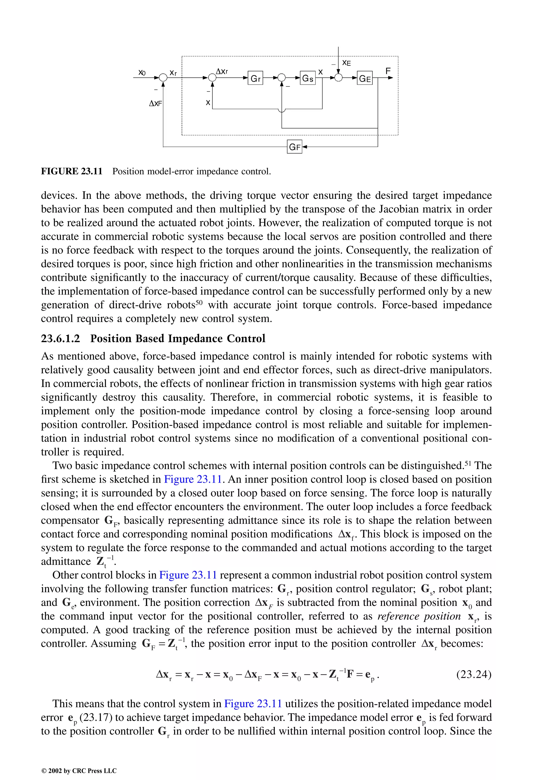 Engineering - Mechanical Systems Design Handbook.pdf