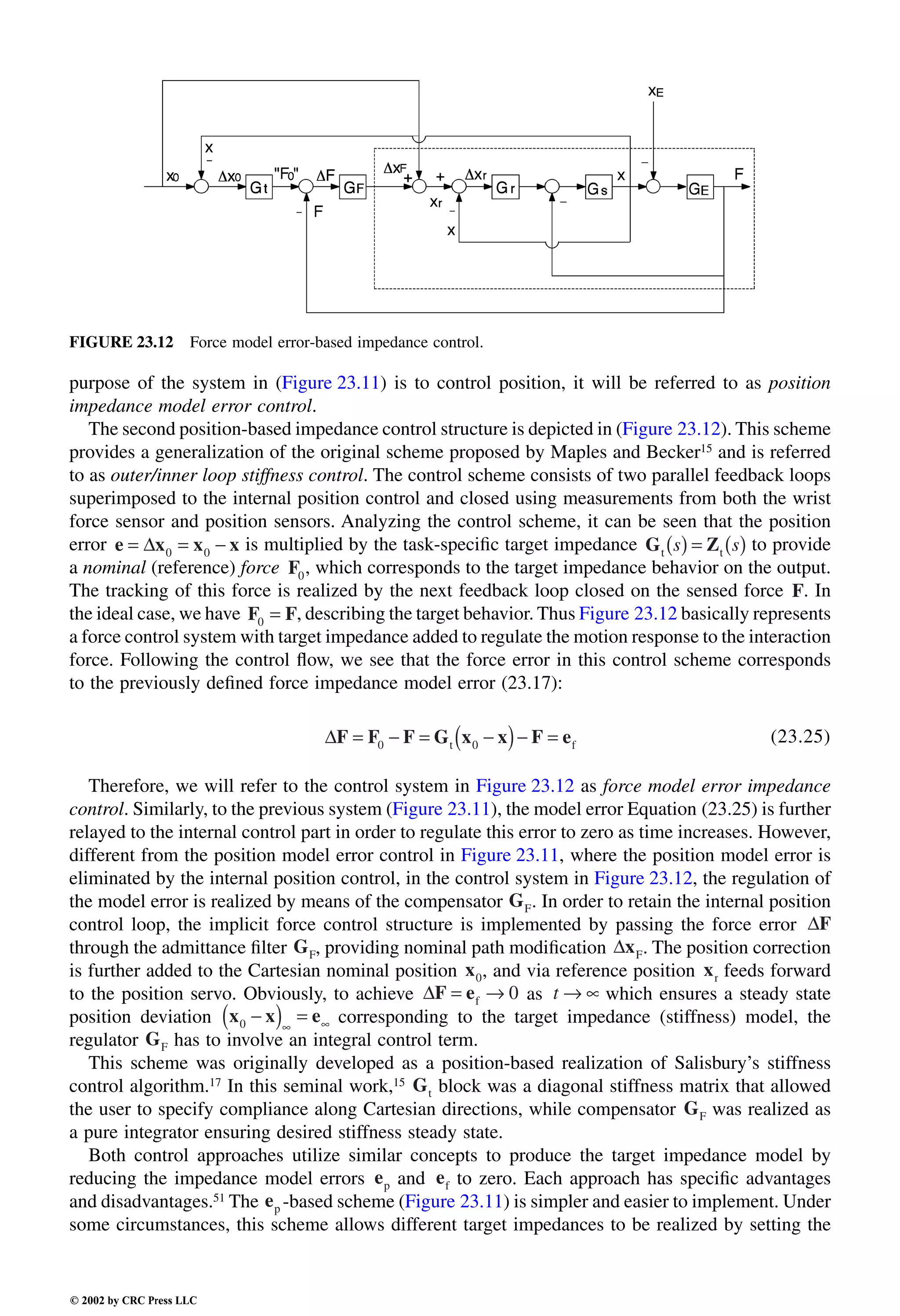 Engineering - Mechanical Systems Design Handbook.pdf