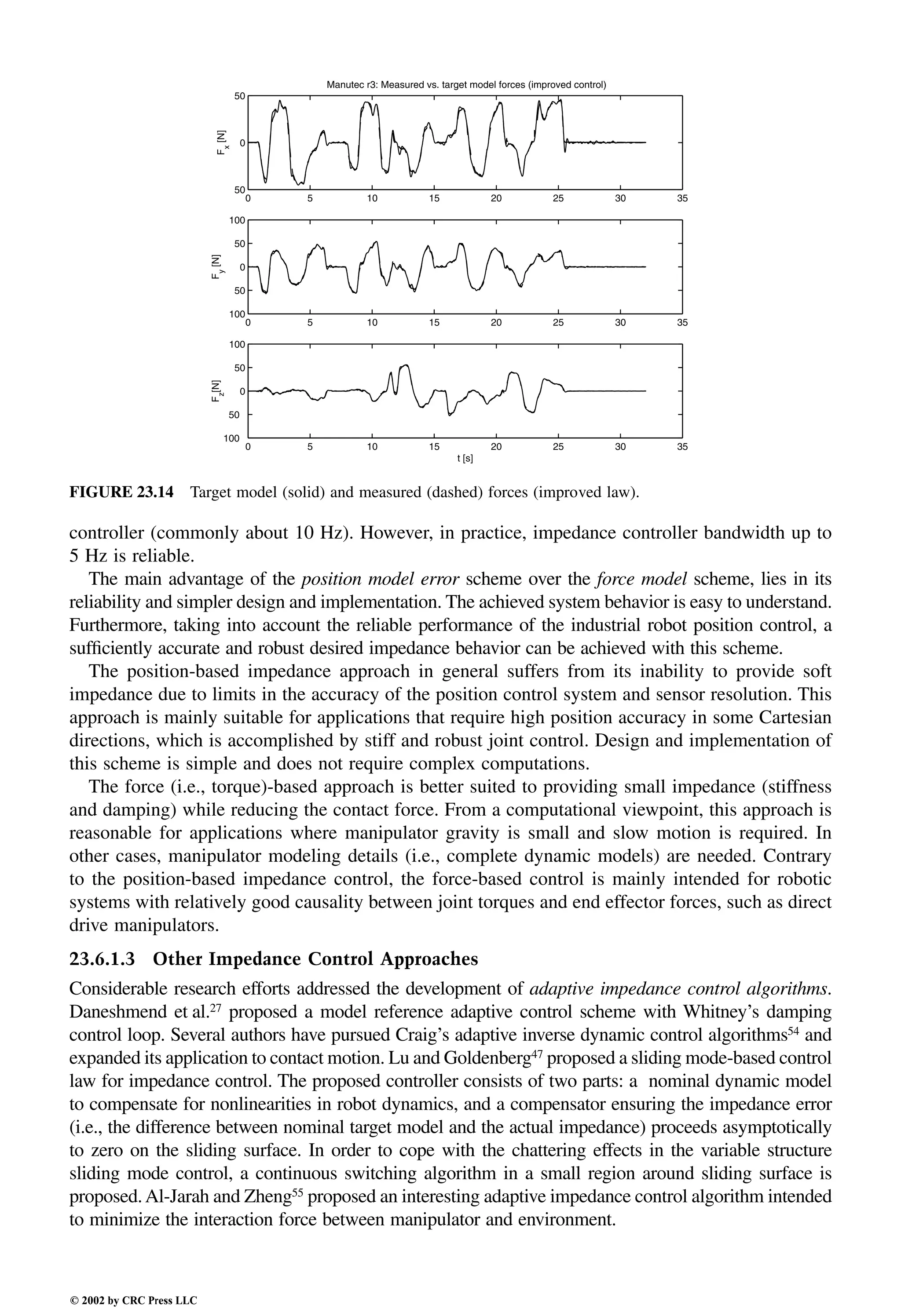 Engineering - Mechanical Systems Design Handbook.pdf