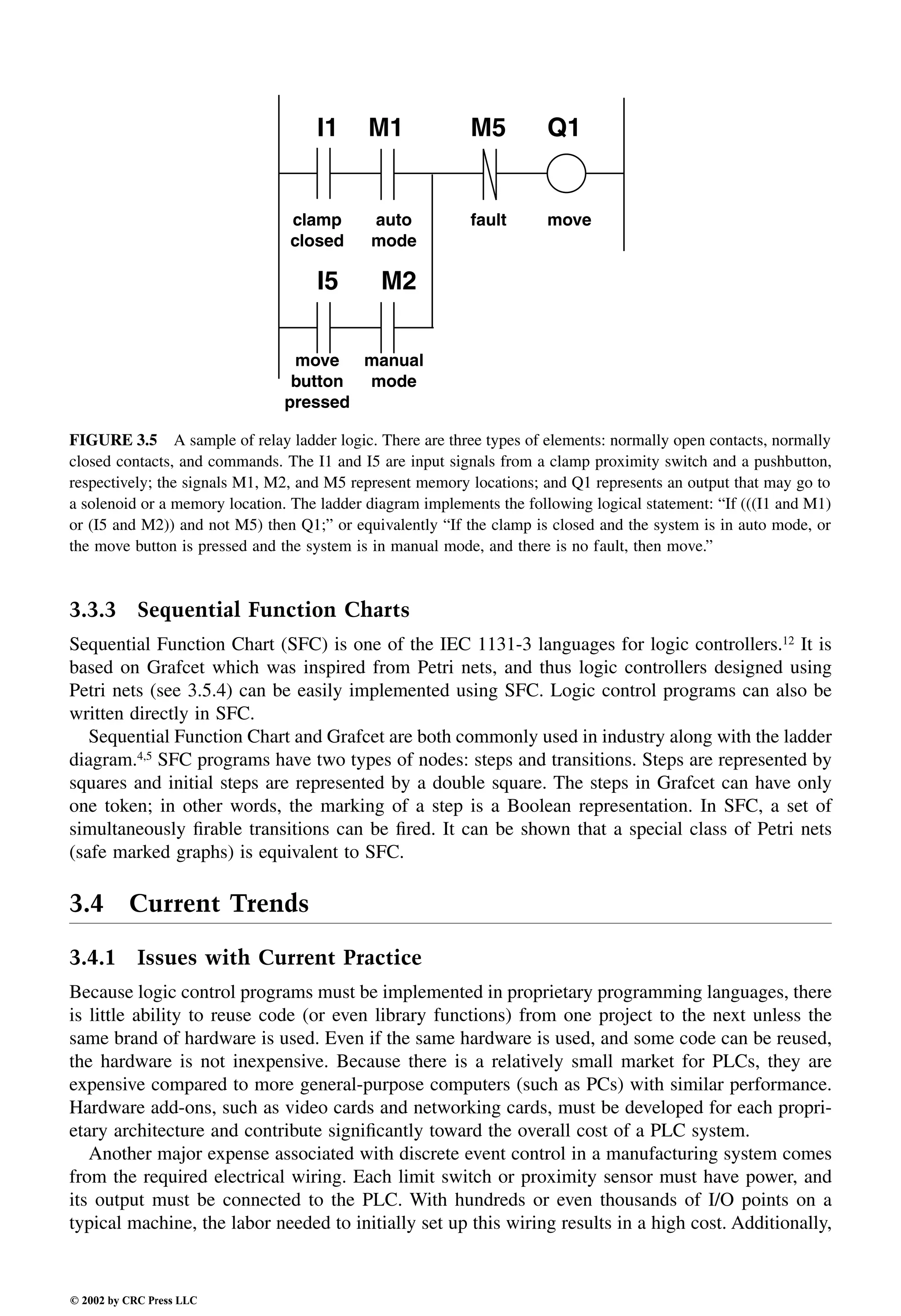 Engineering - Mechanical Systems Design Handbook.pdf