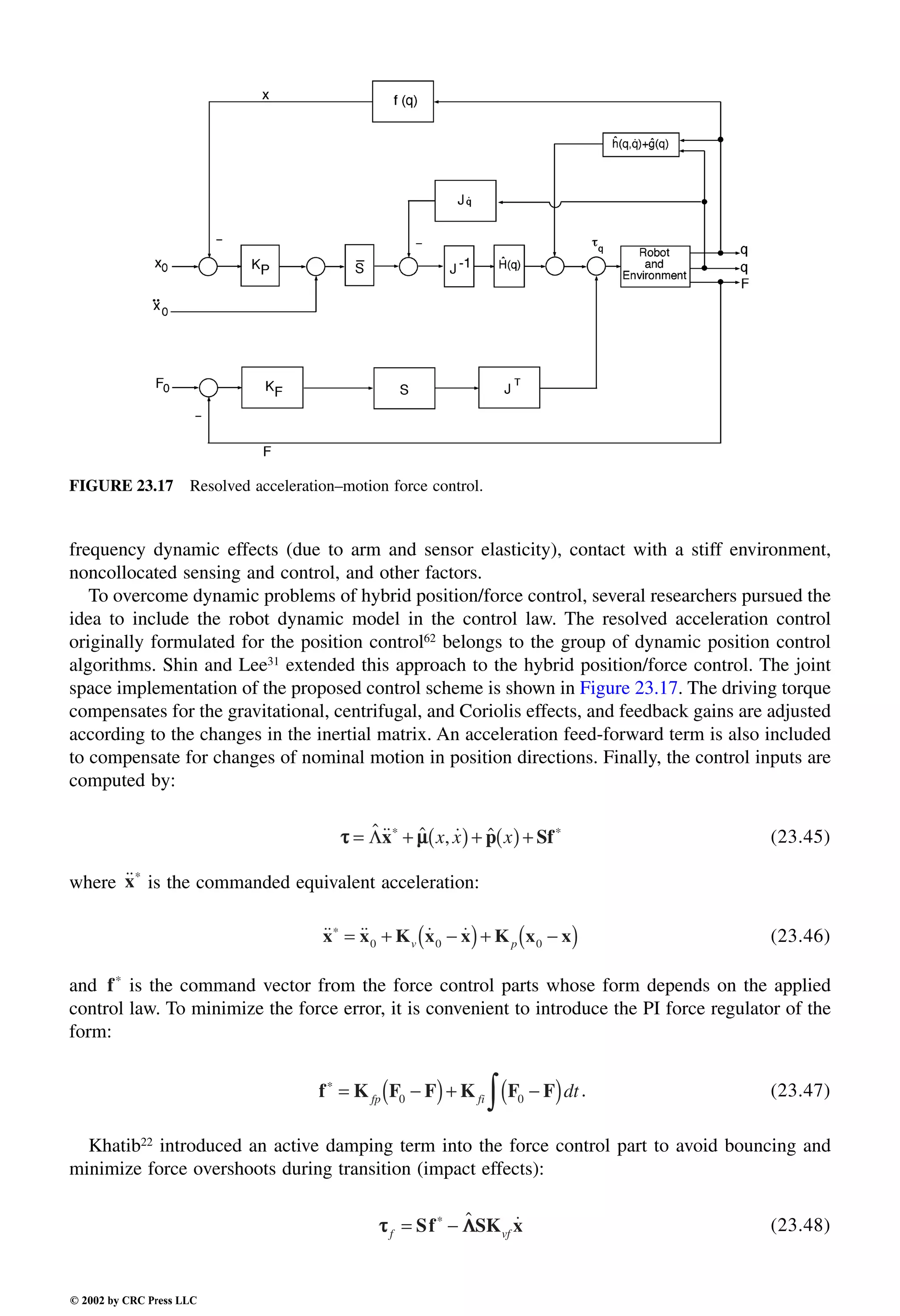 Engineering - Mechanical Systems Design Handbook.pdf