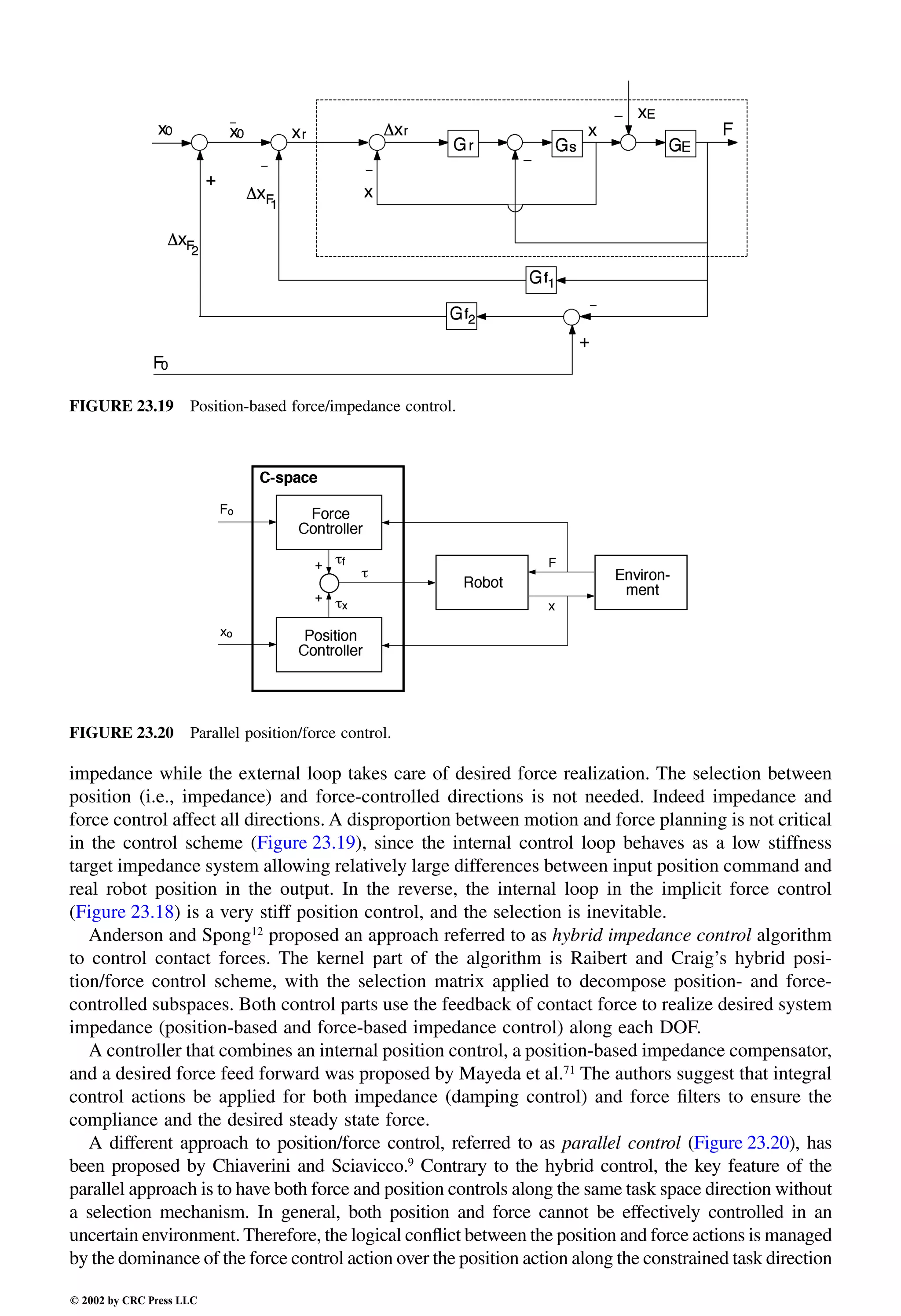 Engineering - Mechanical Systems Design Handbook.pdf