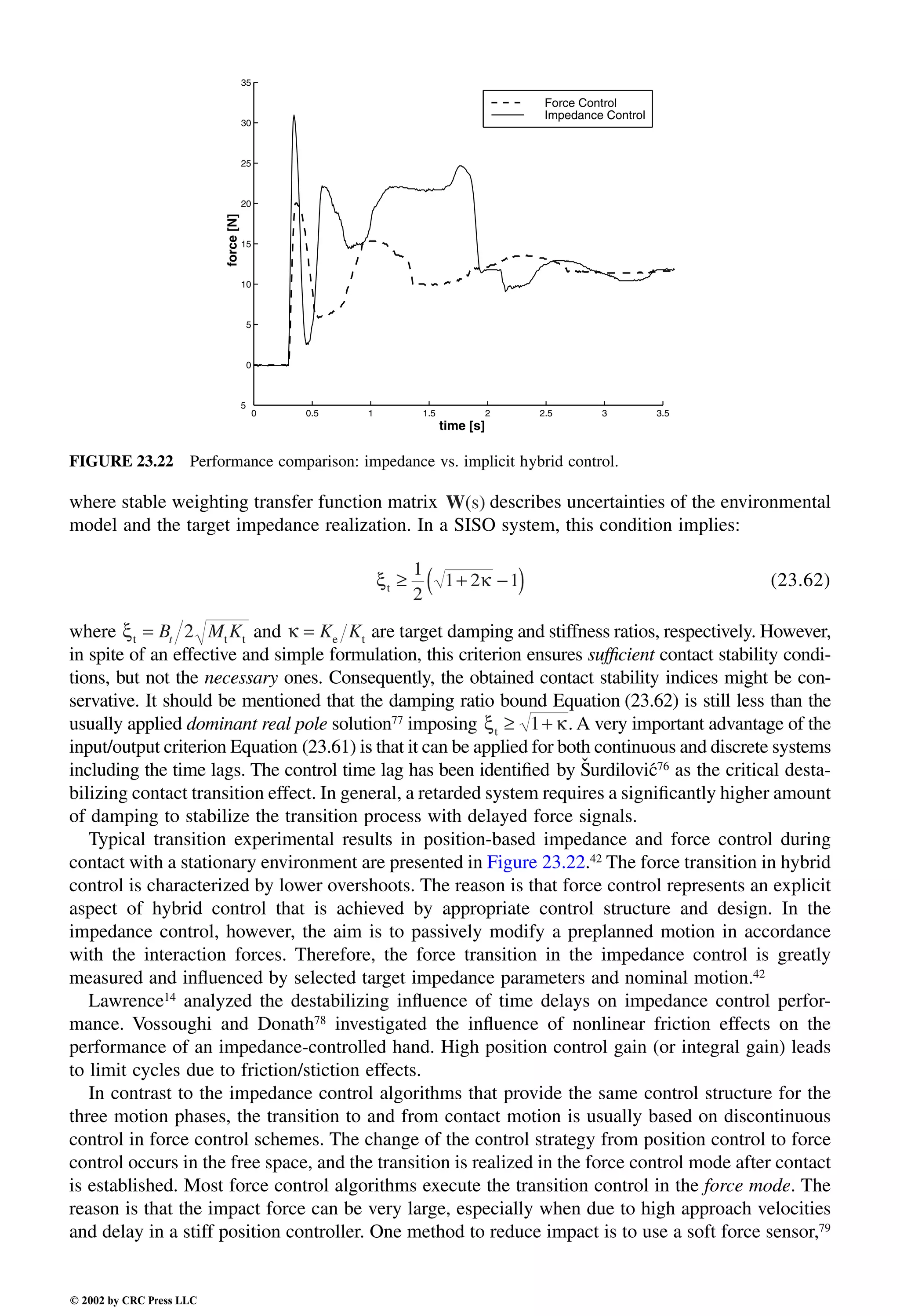 Engineering - Mechanical Systems Design Handbook.pdf
