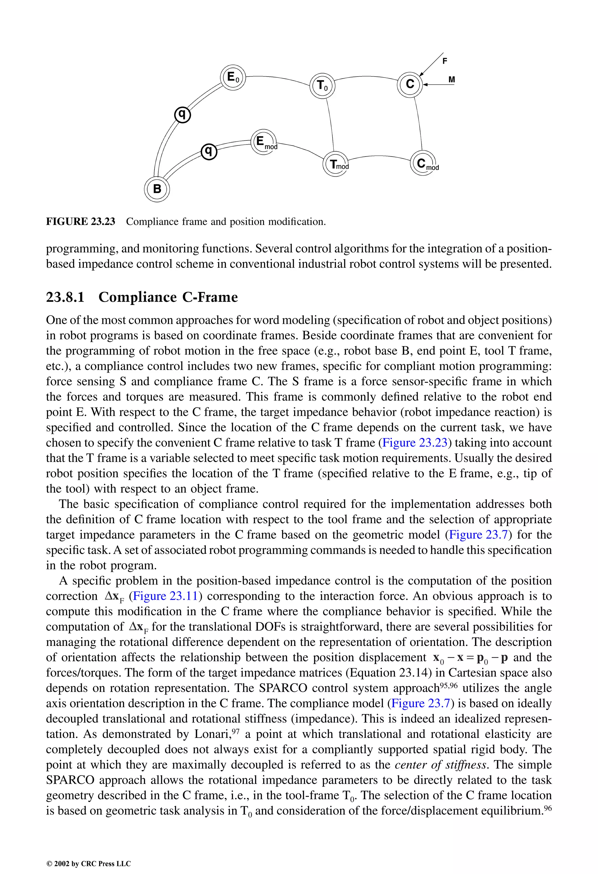 Engineering - Mechanical Systems Design Handbook.pdf