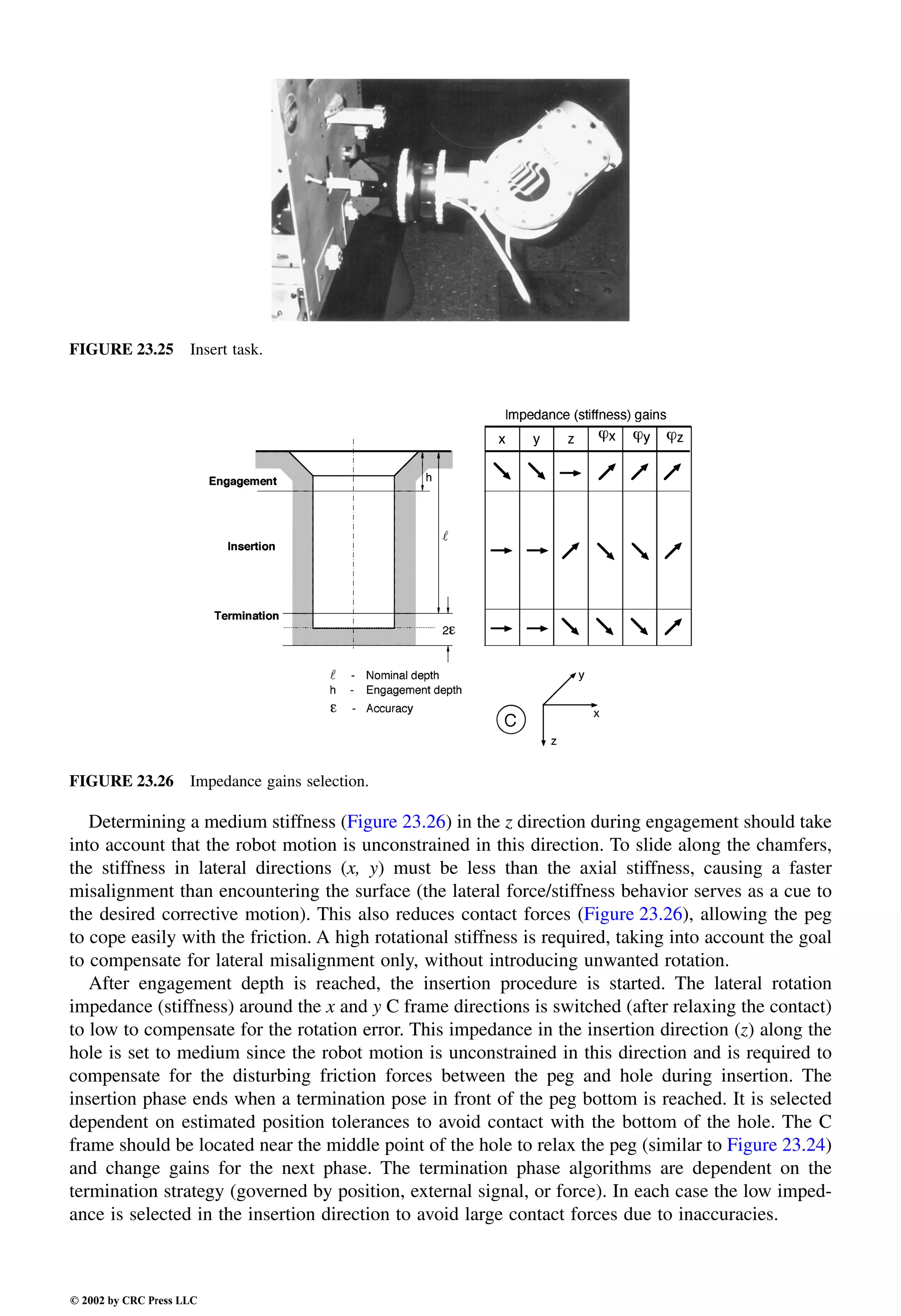 Engineering - Mechanical Systems Design Handbook.pdf