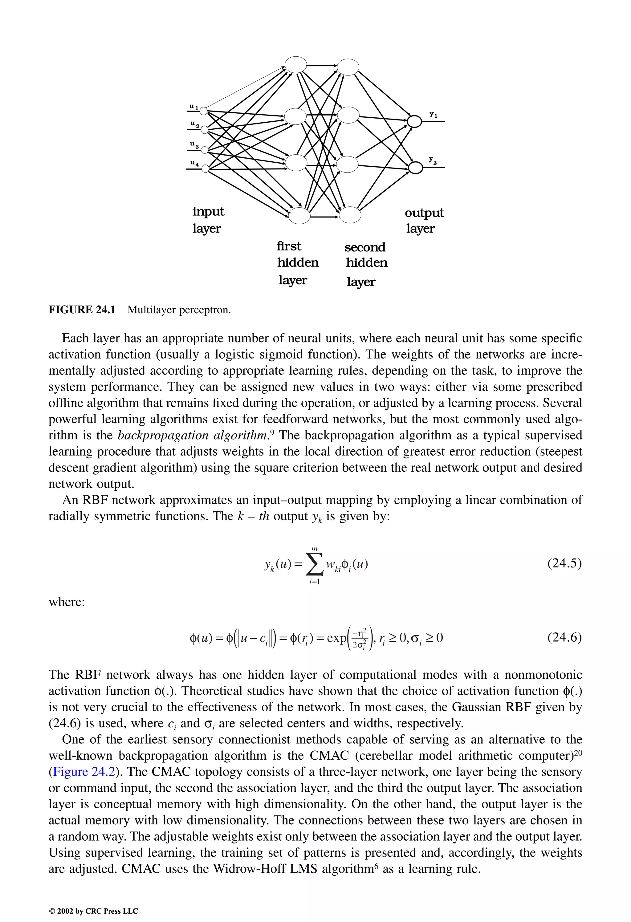 Engineering - Mechanical Systems Design Handbook.pdf