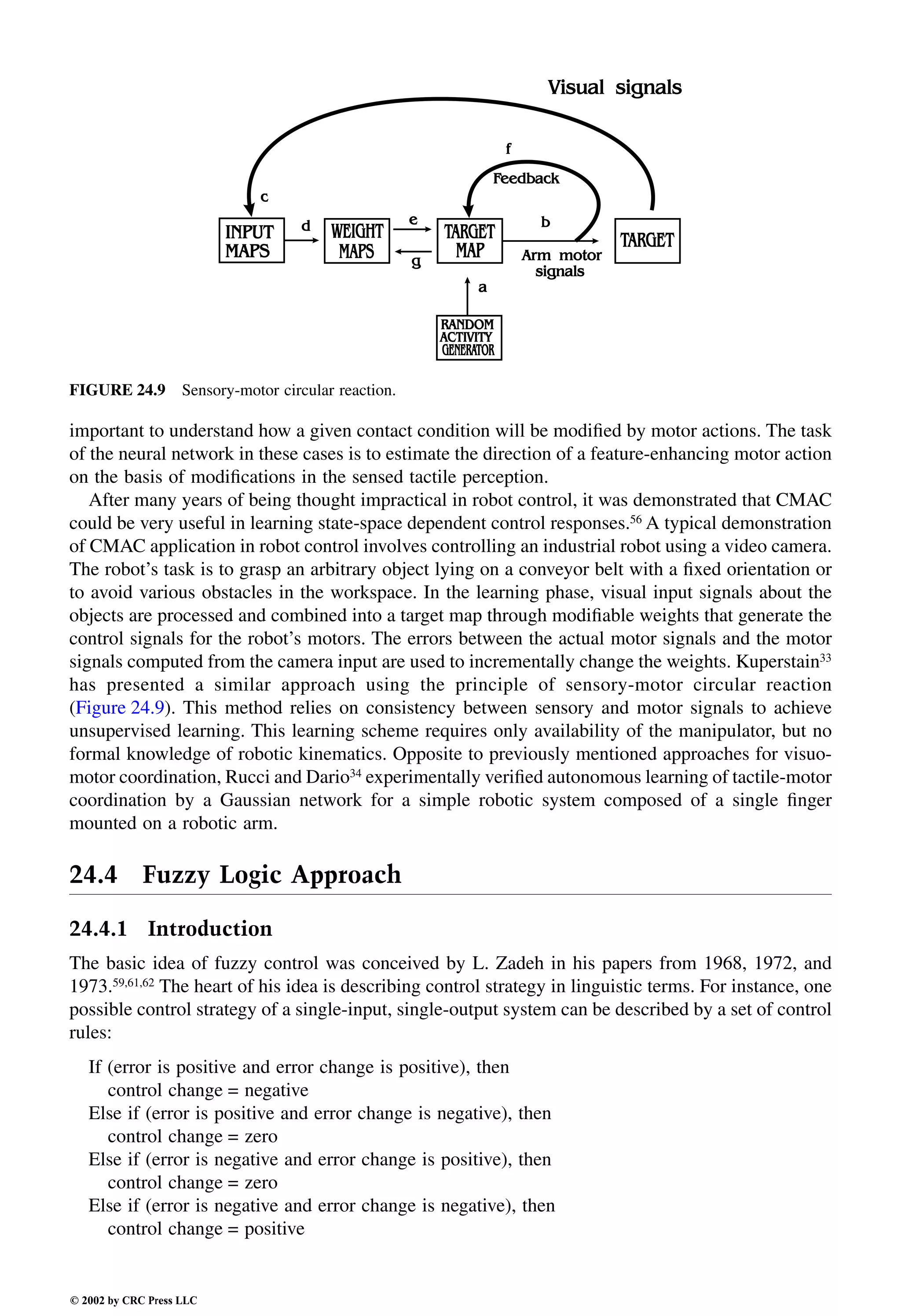 Engineering - Mechanical Systems Design Handbook.pdf