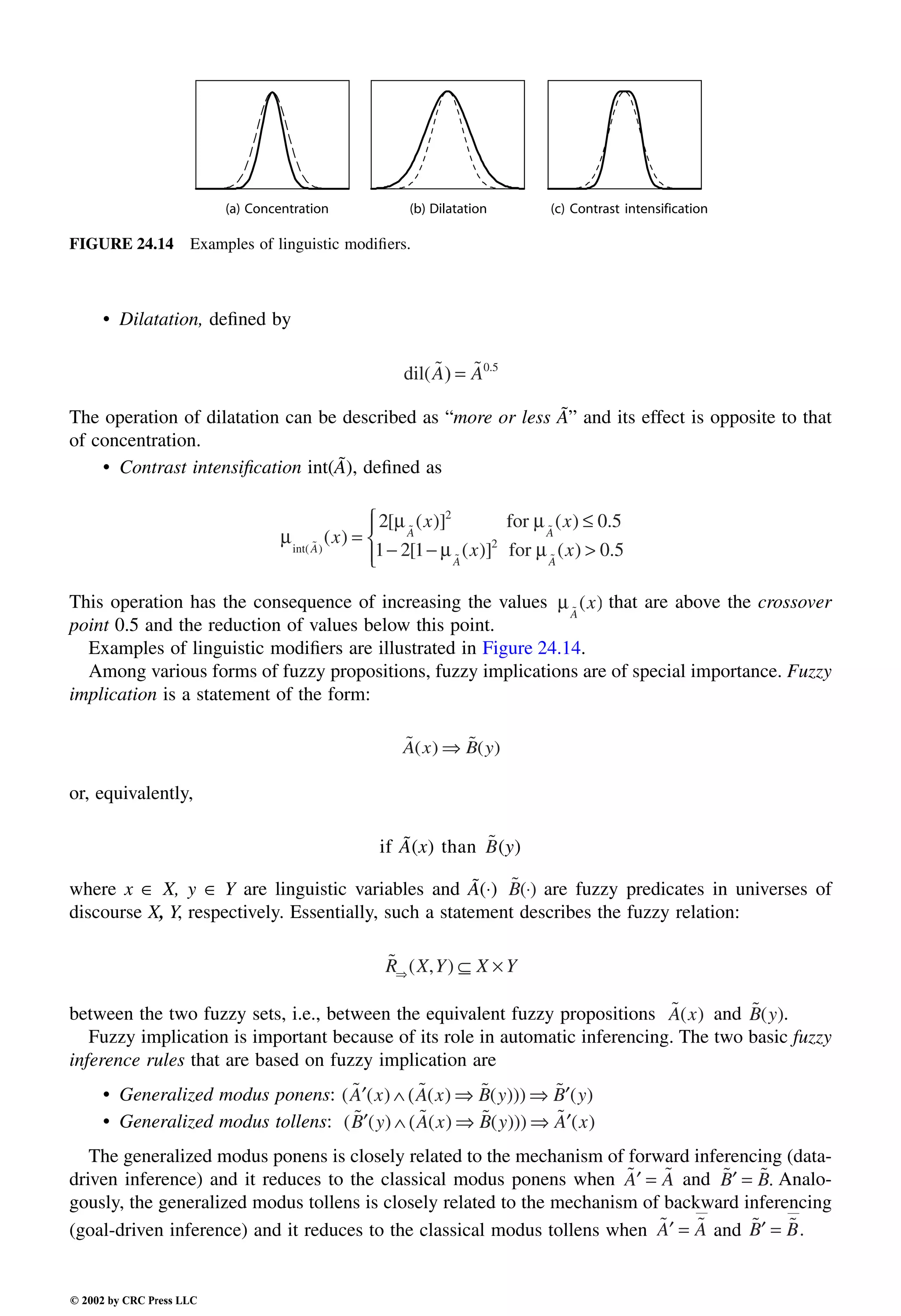 Engineering - Mechanical Systems Design Handbook.pdf
