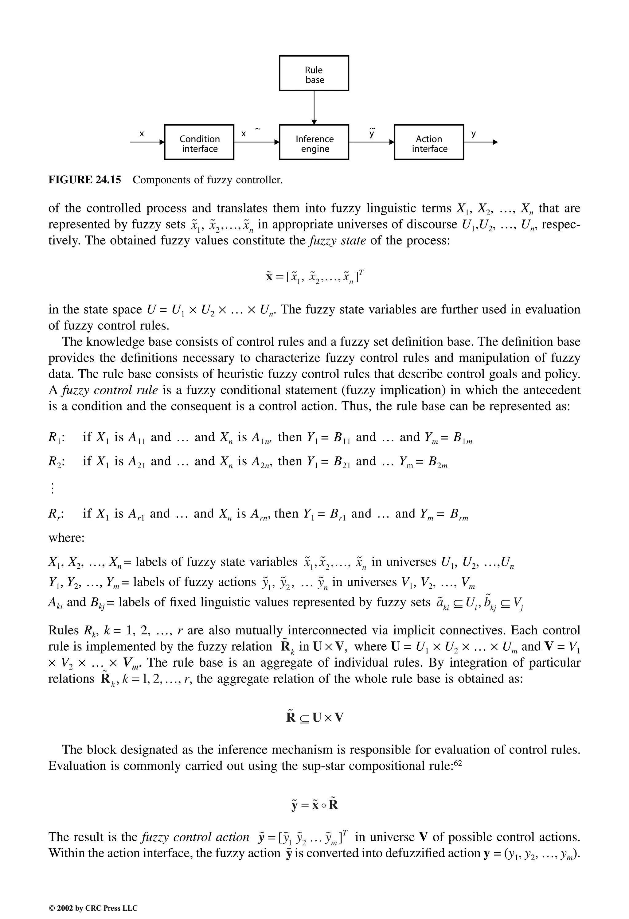 Engineering - Mechanical Systems Design Handbook.pdf