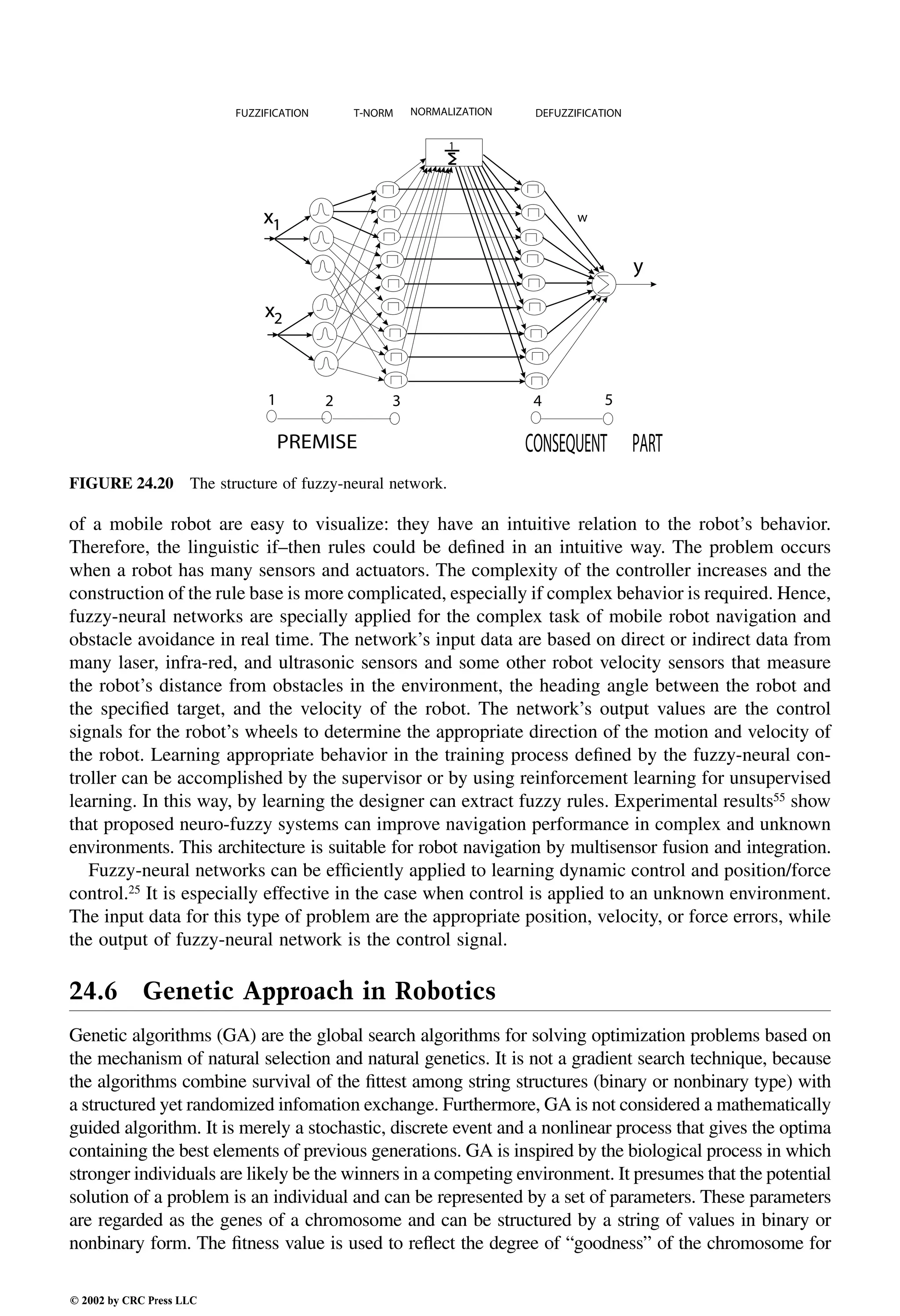 Engineering - Mechanical Systems Design Handbook.pdf