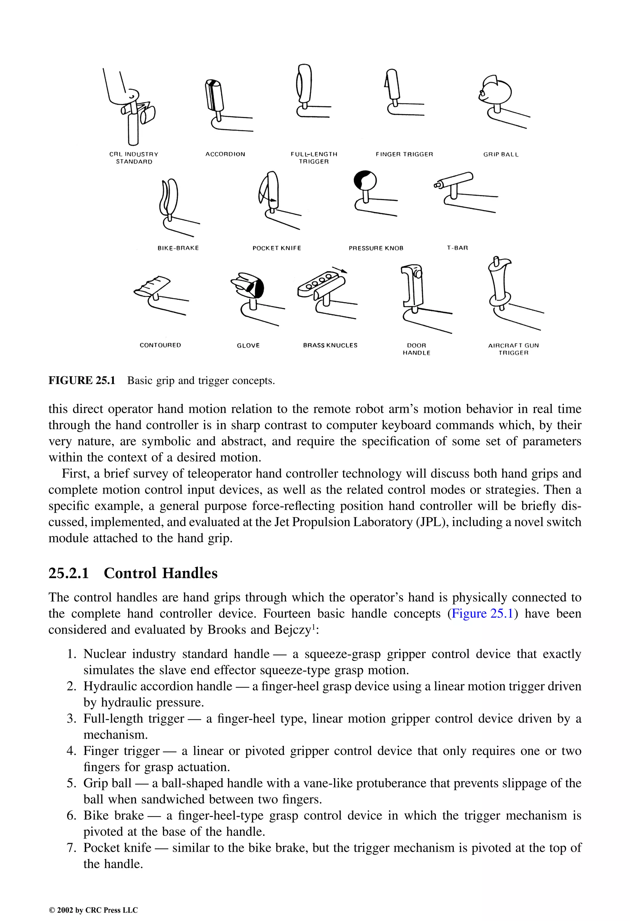 Engineering - Mechanical Systems Design Handbook.pdf