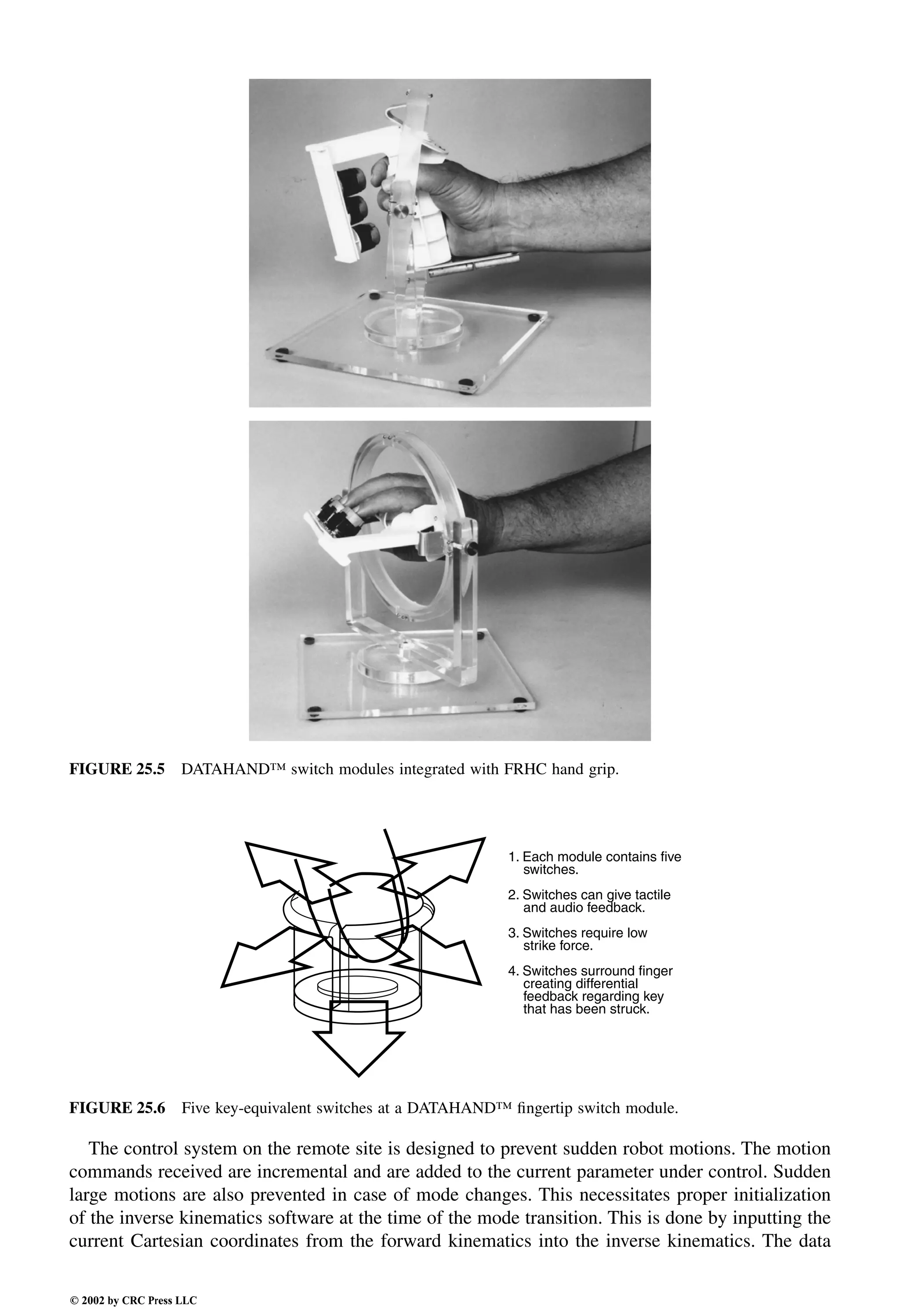 Engineering - Mechanical Systems Design Handbook.pdf