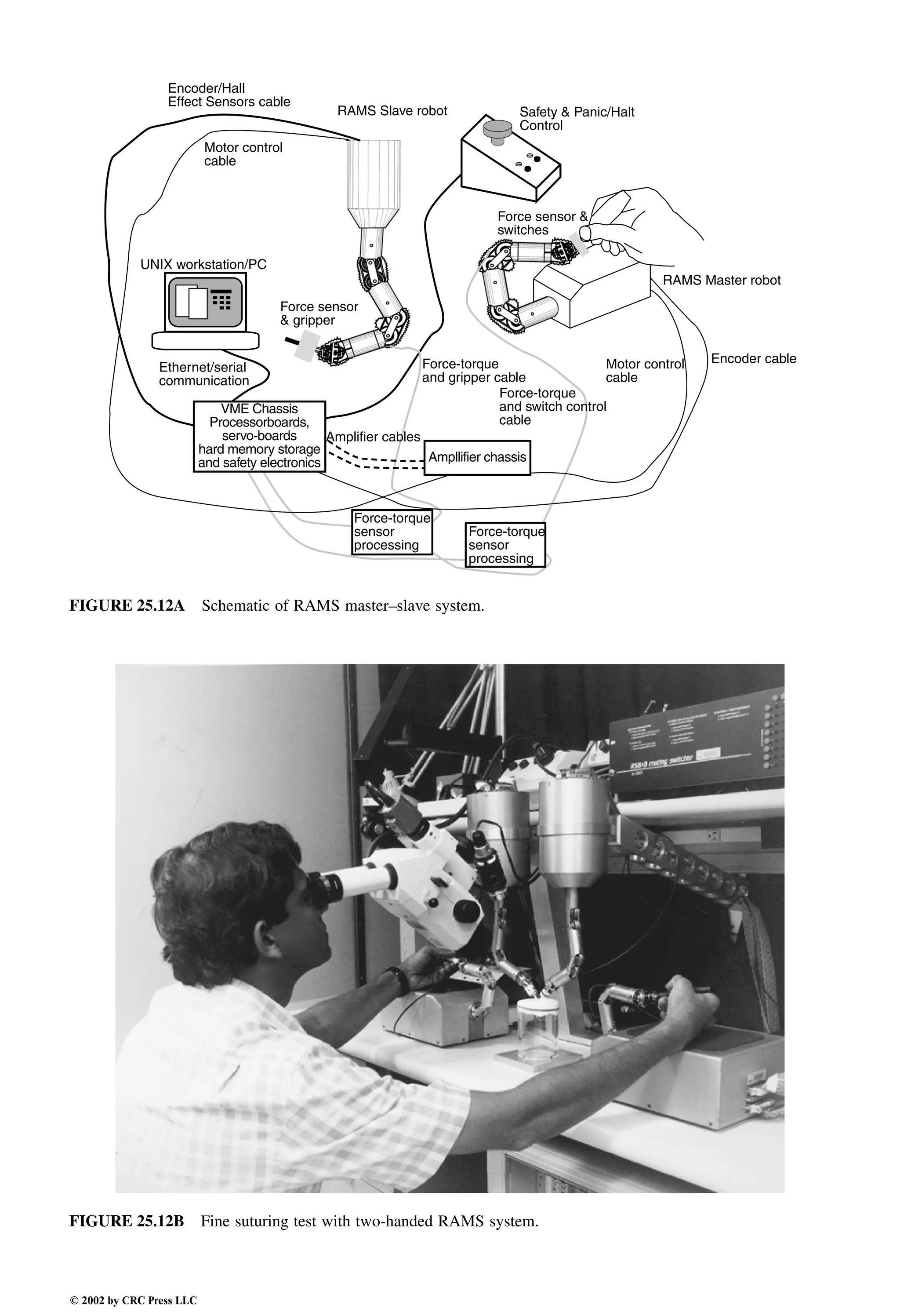 Engineering - Mechanical Systems Design Handbook.pdf