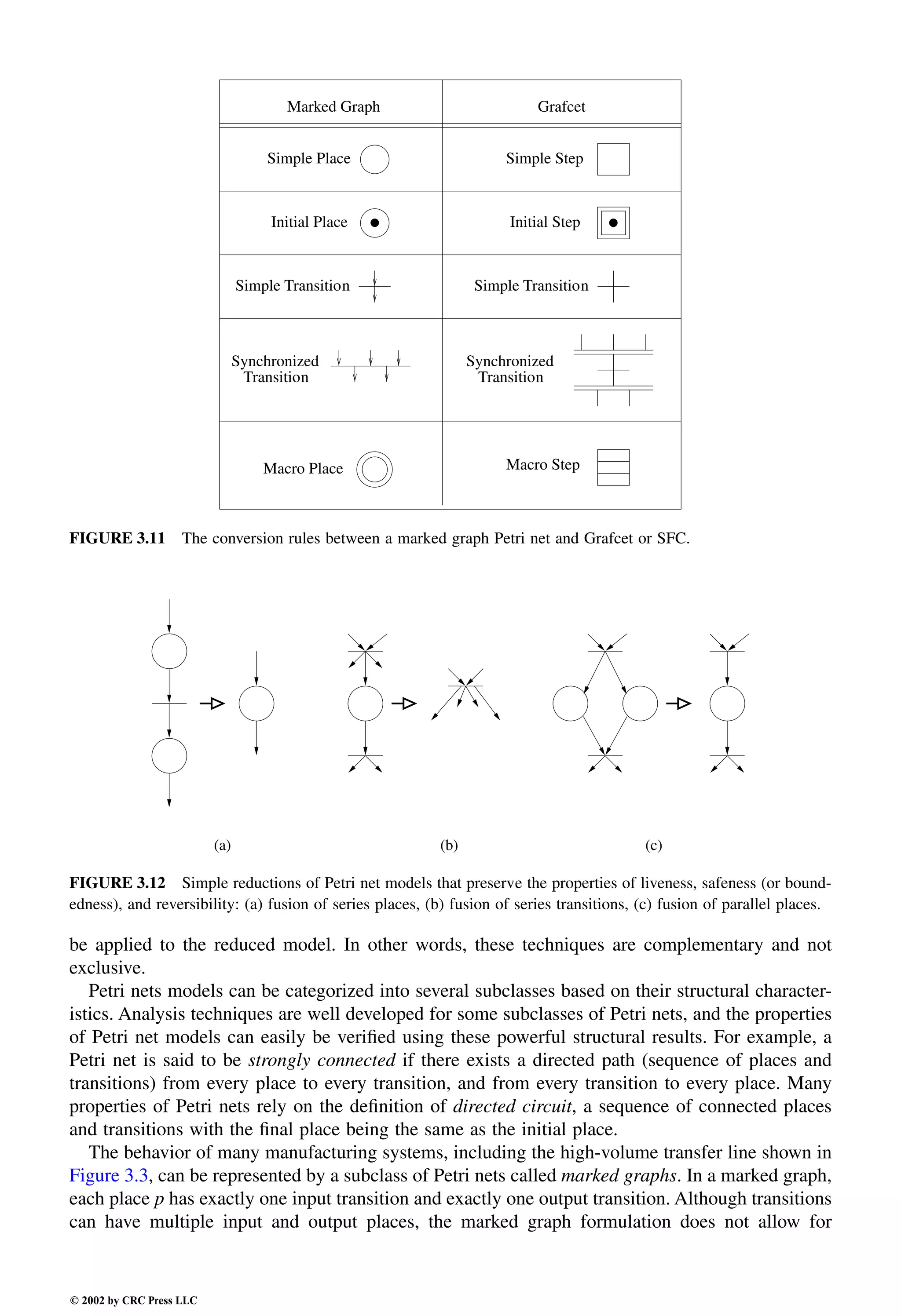 Engineering - Mechanical Systems Design Handbook.pdf