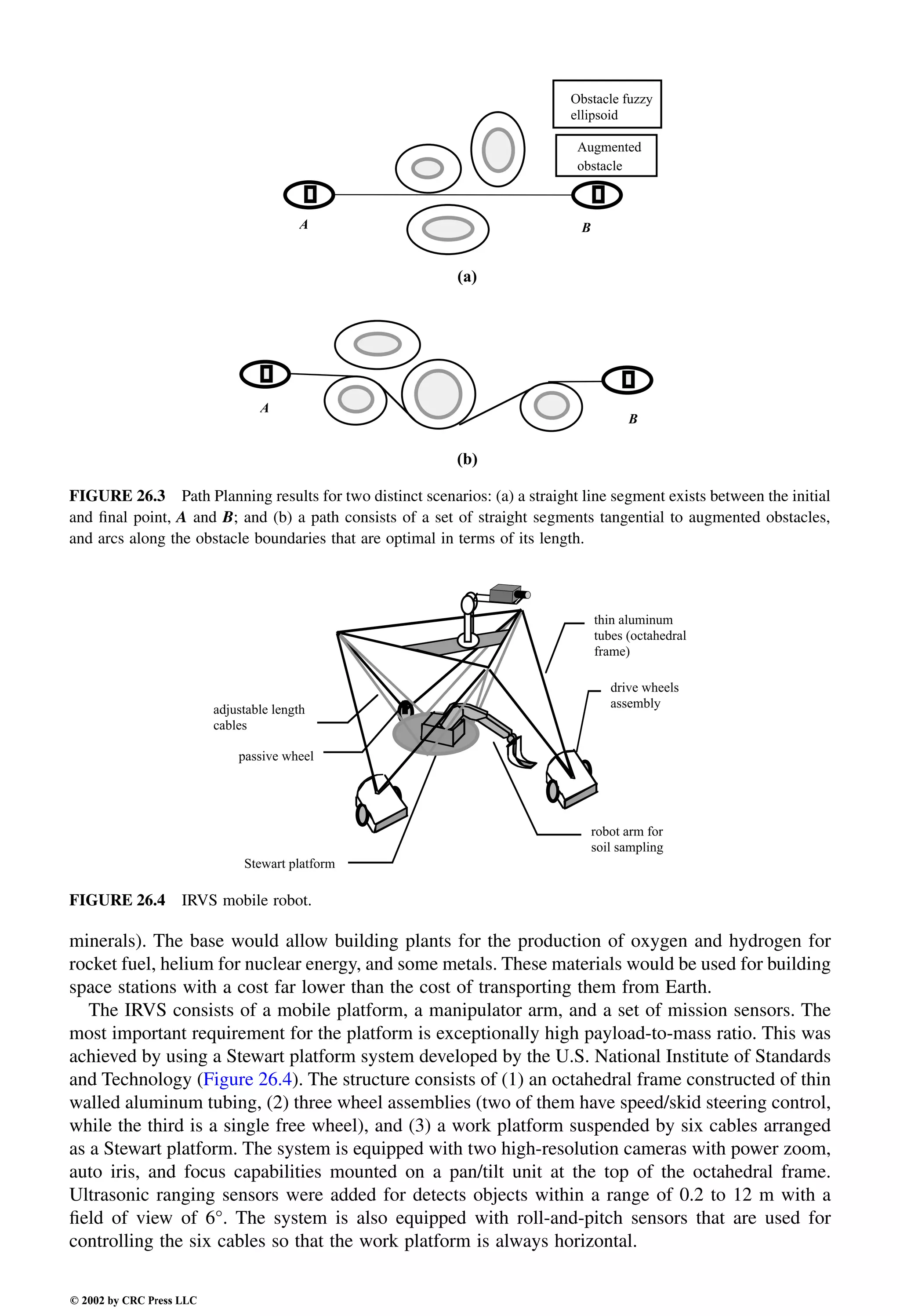 Engineering - Mechanical Systems Design Handbook.pdf