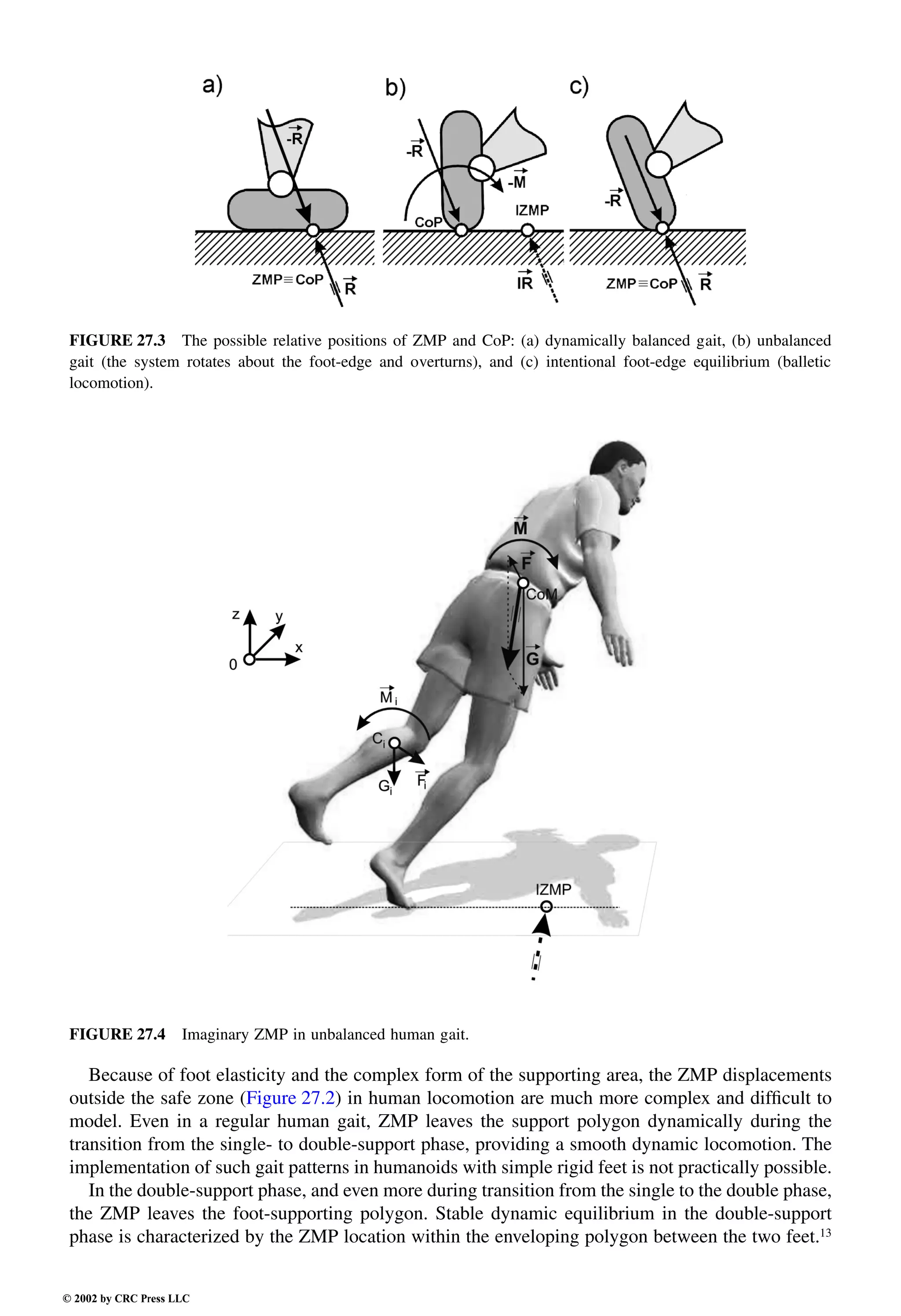 Engineering - Mechanical Systems Design Handbook.pdf