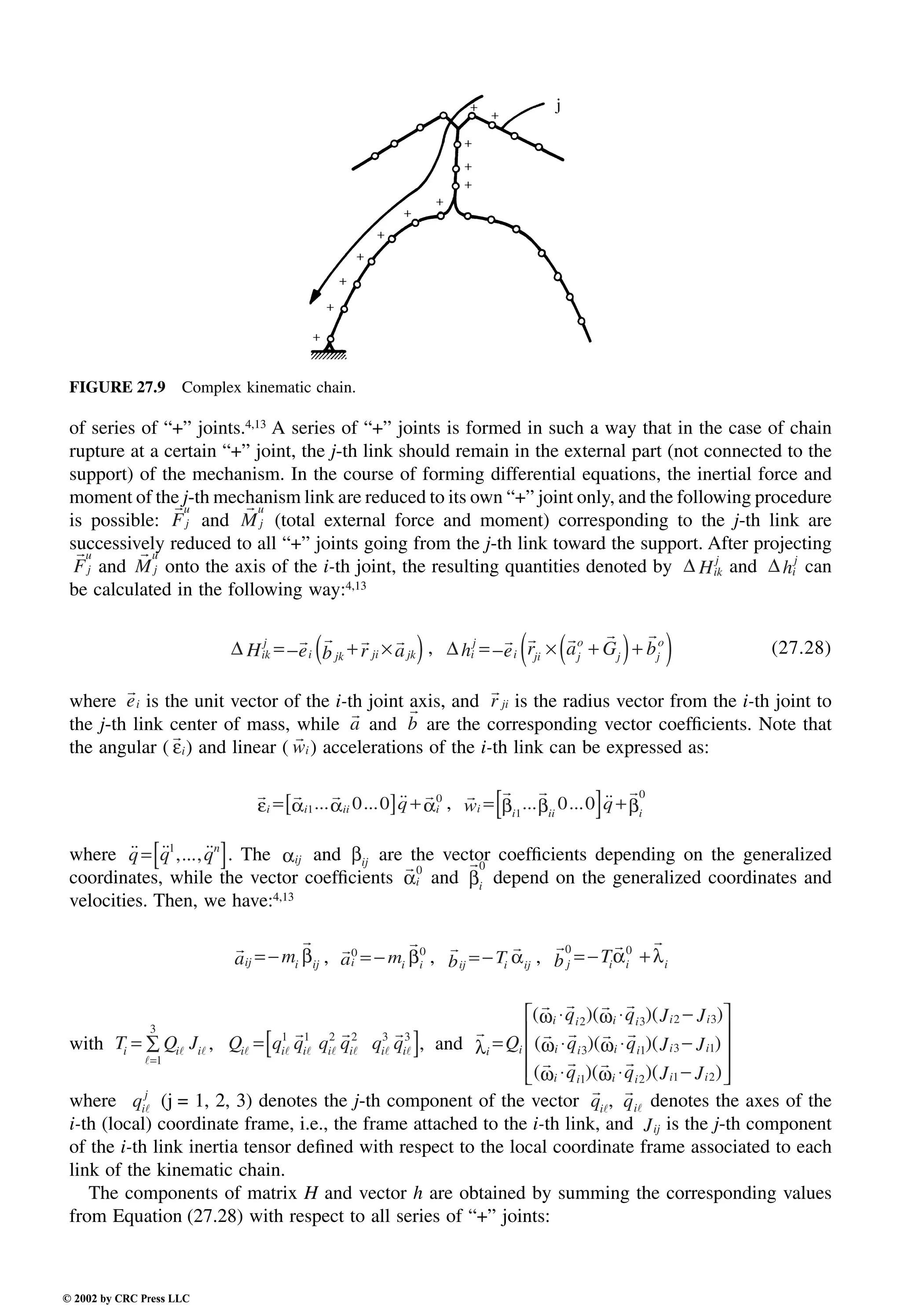 Engineering - Mechanical Systems Design Handbook.pdf