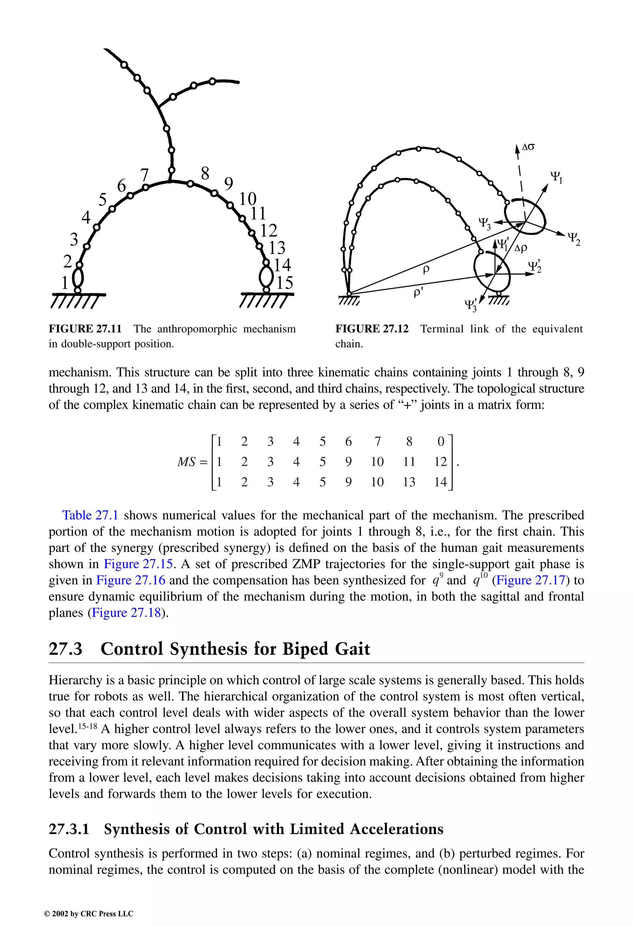 Engineering - Mechanical Systems Design Handbook.pdf