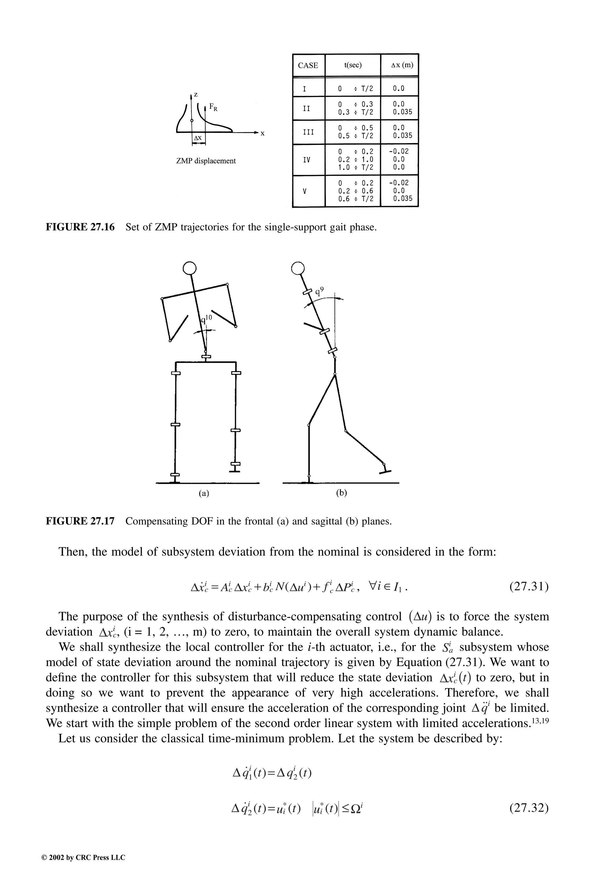 Engineering - Mechanical Systems Design Handbook.pdf