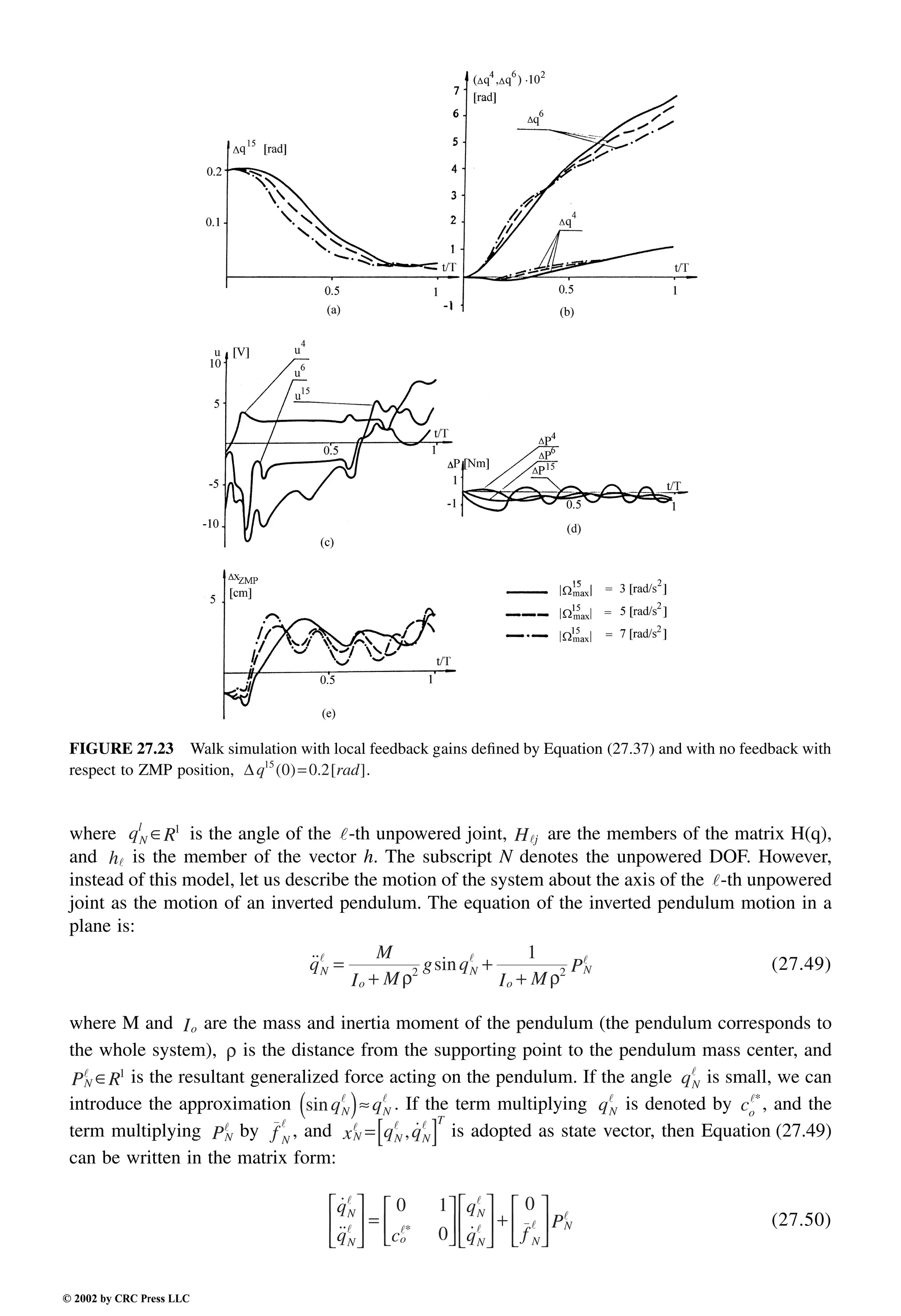 Engineering - Mechanical Systems Design Handbook.pdf