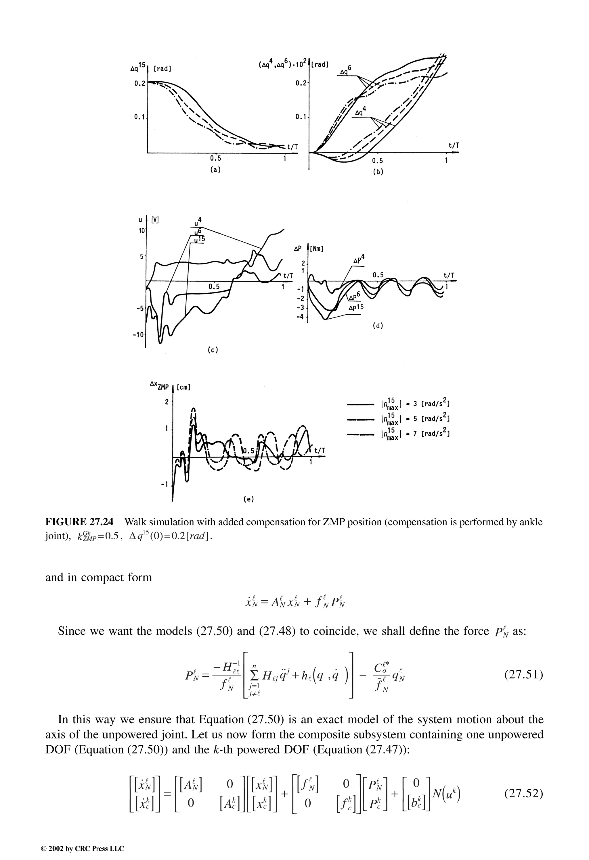Engineering - Mechanical Systems Design Handbook.pdf