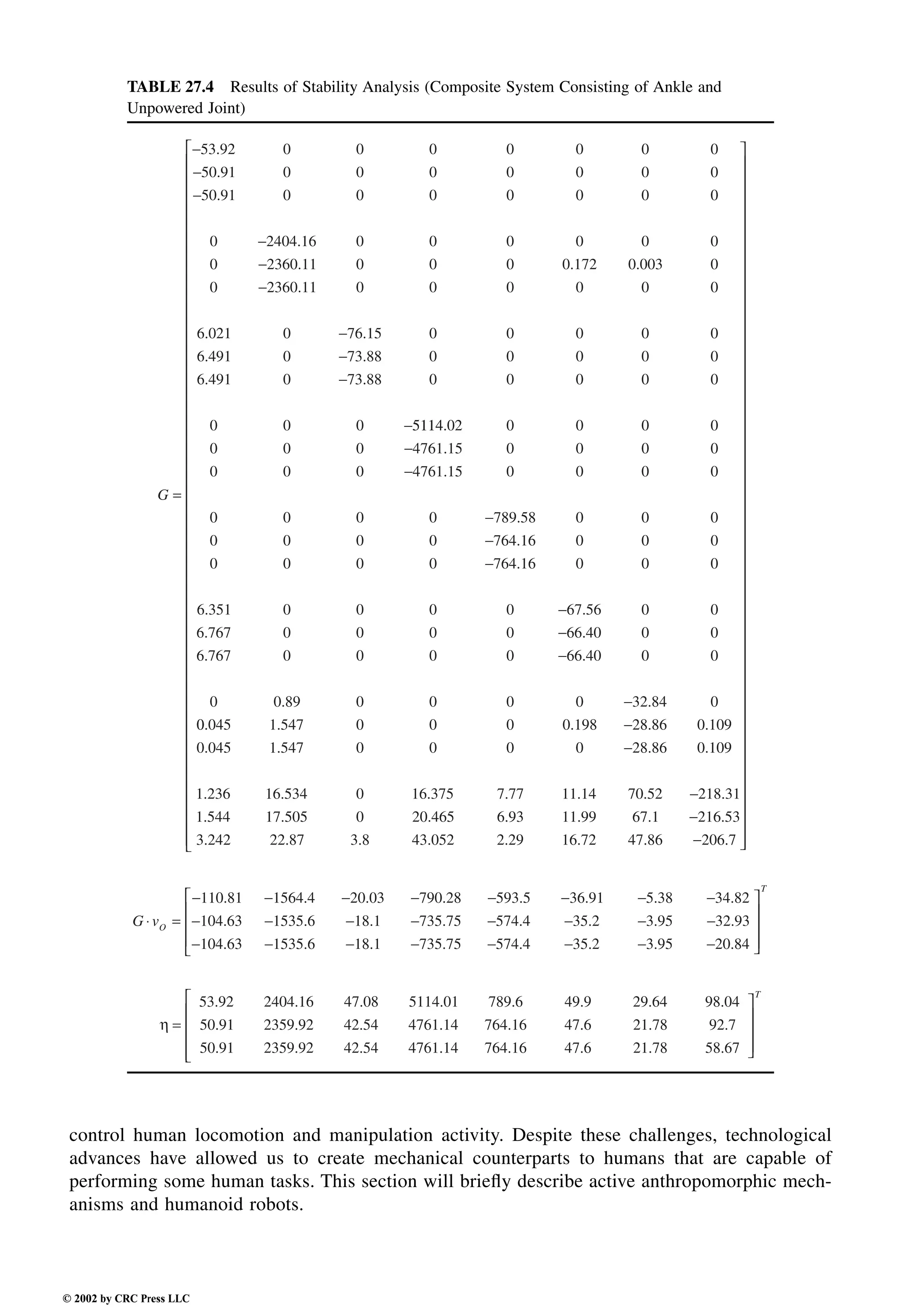 Engineering - Mechanical Systems Design Handbook.pdf