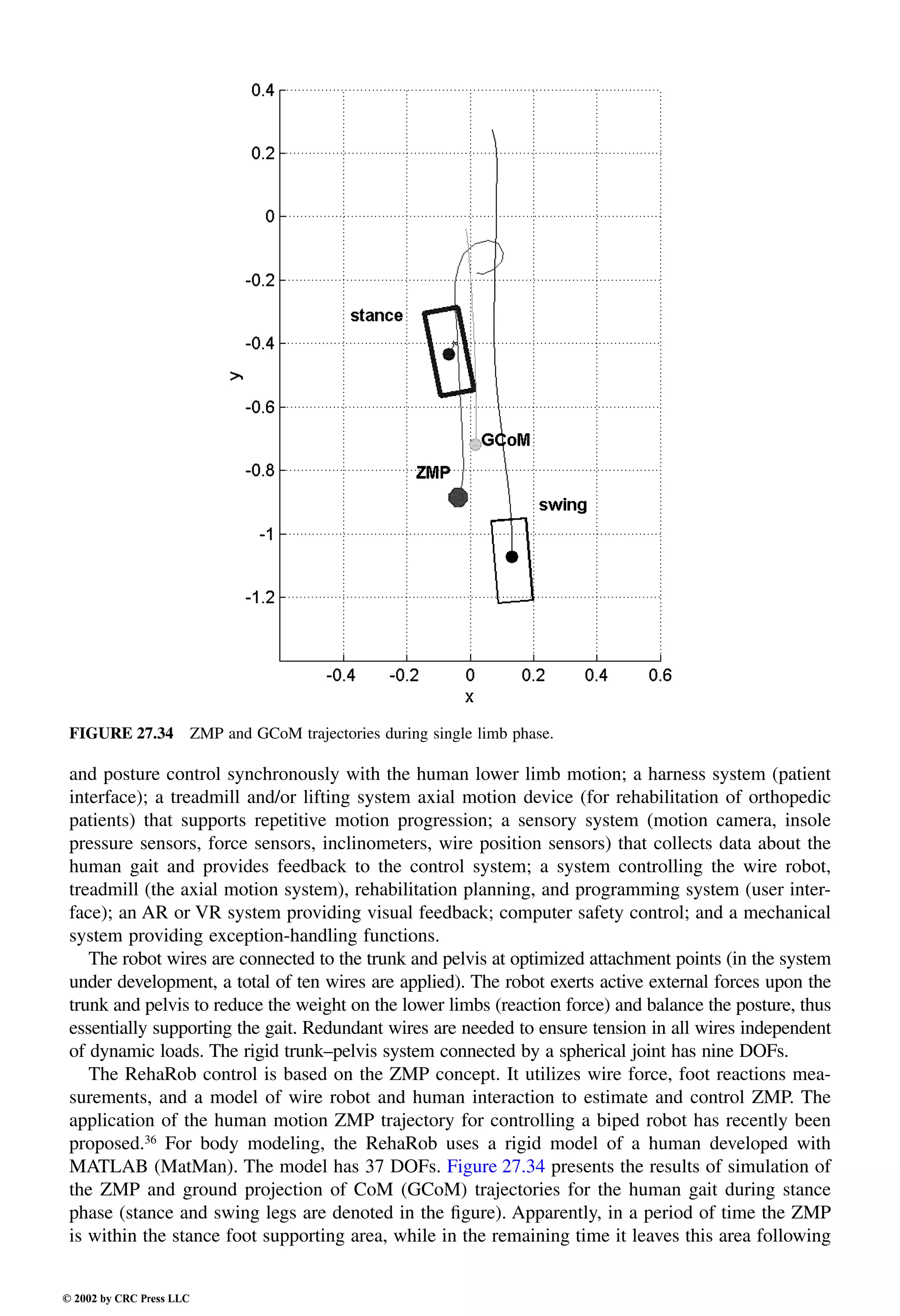 Engineering - Mechanical Systems Design Handbook.pdf