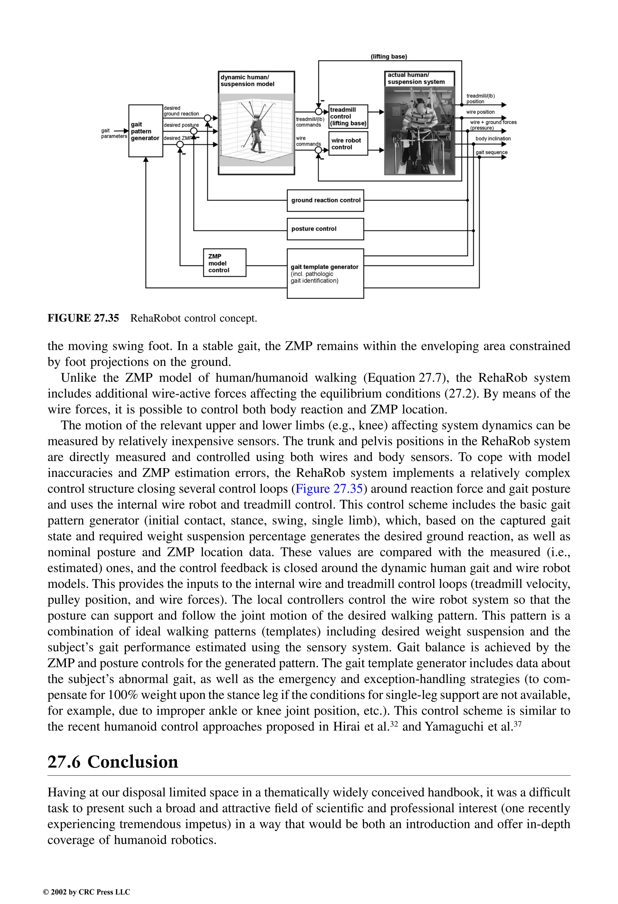 Engineering - Mechanical Systems Design Handbook.pdf