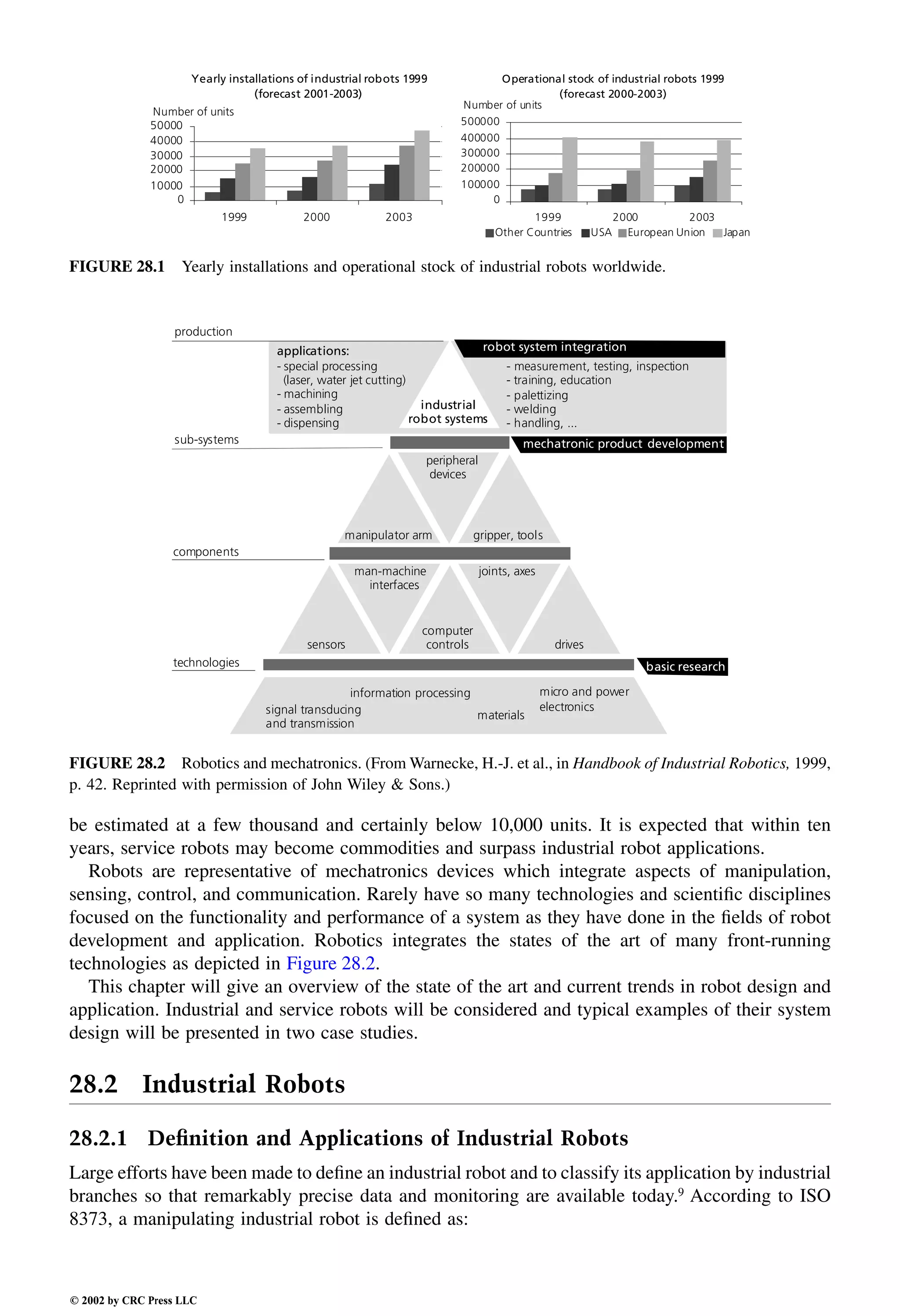 Engineering - Mechanical Systems Design Handbook.pdf