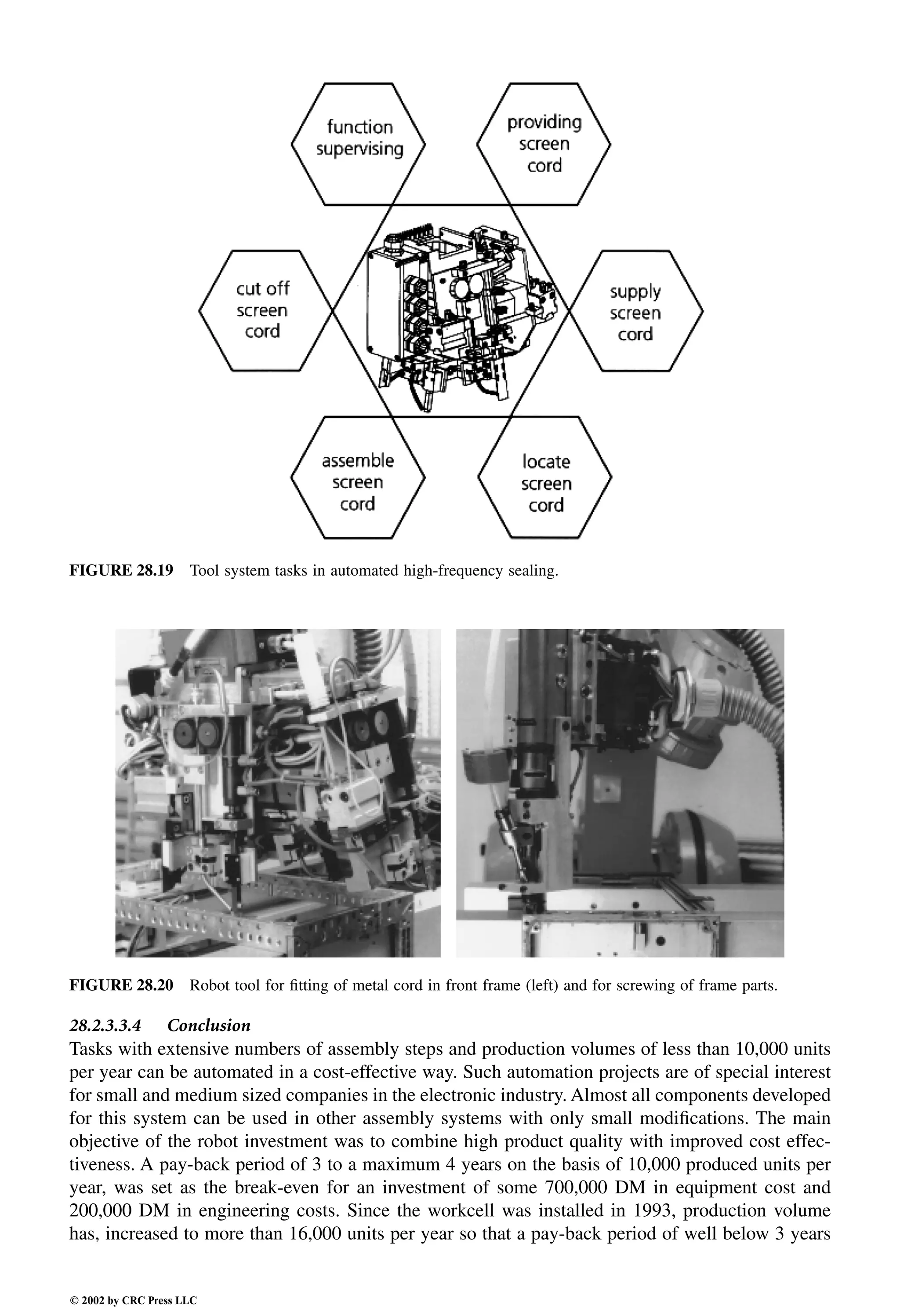 Engineering - Mechanical Systems Design Handbook.pdf