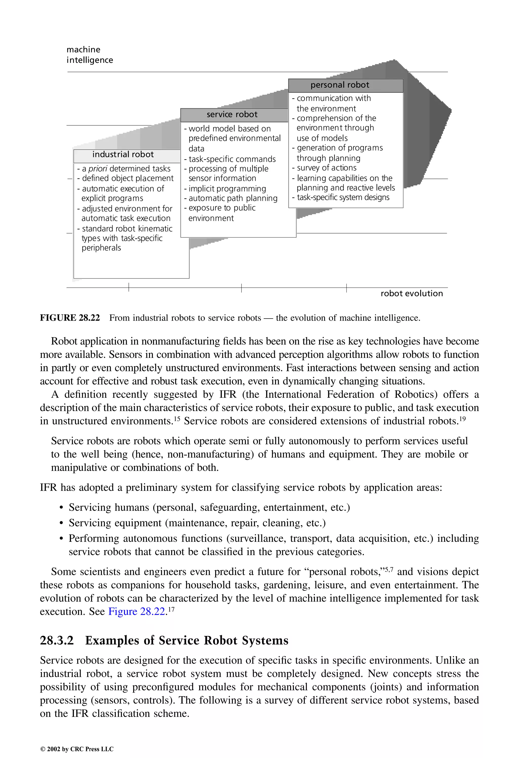 Engineering - Mechanical Systems Design Handbook.pdf